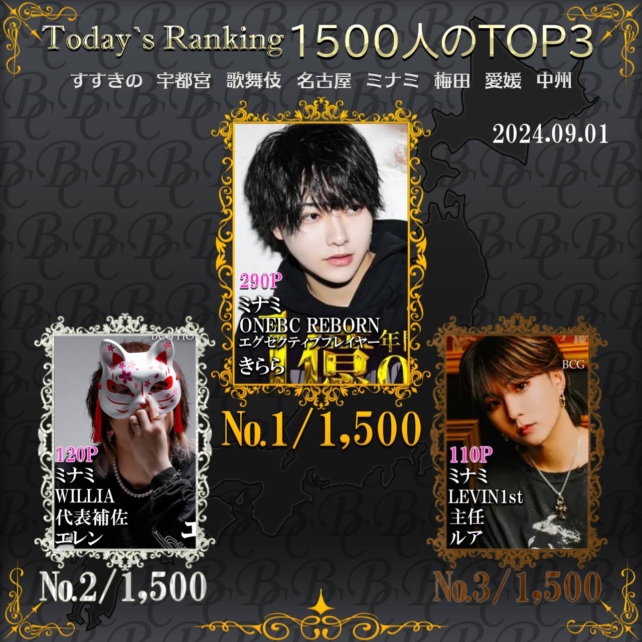 9/1　 Today’s Ranking