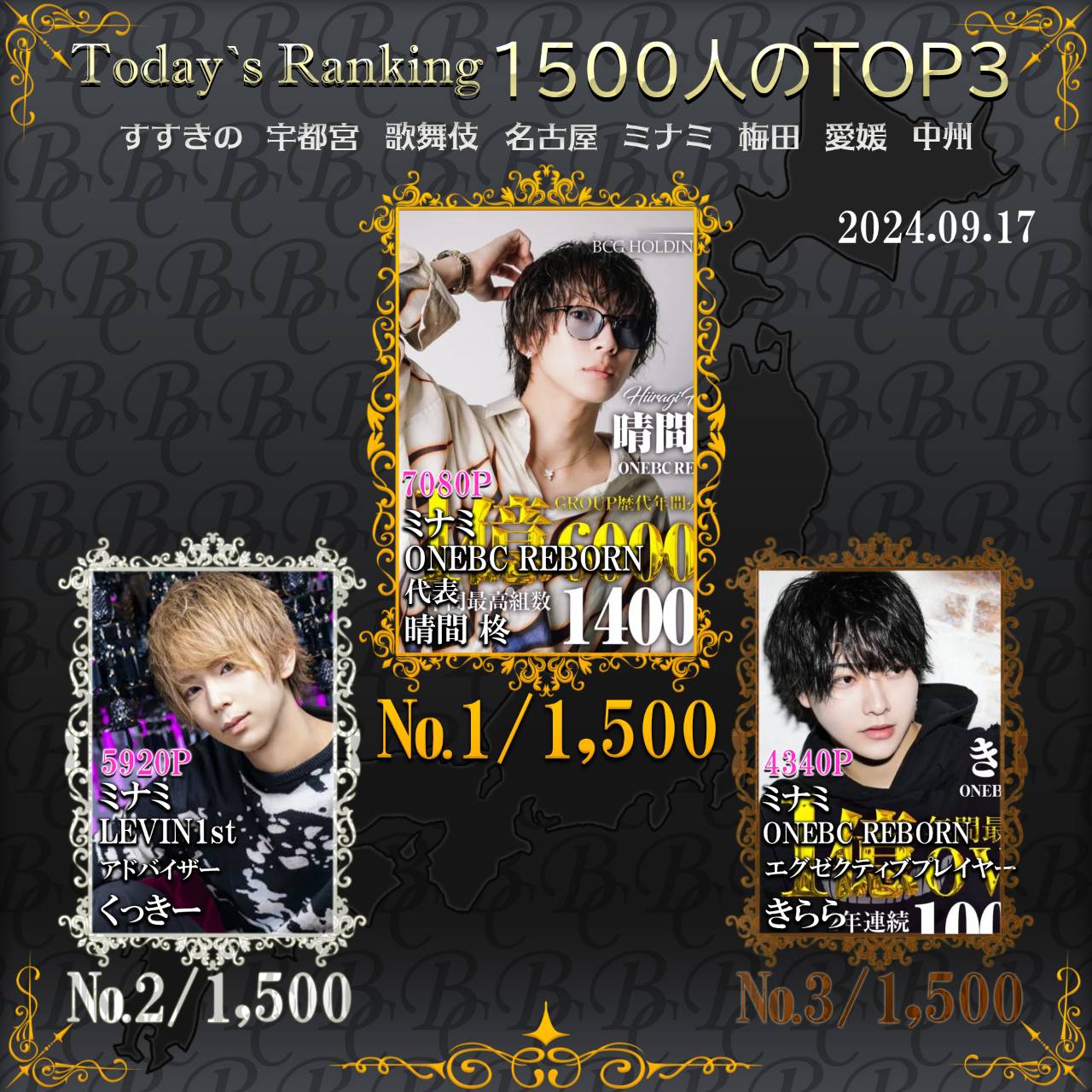 9/17　 Today’s Ranking