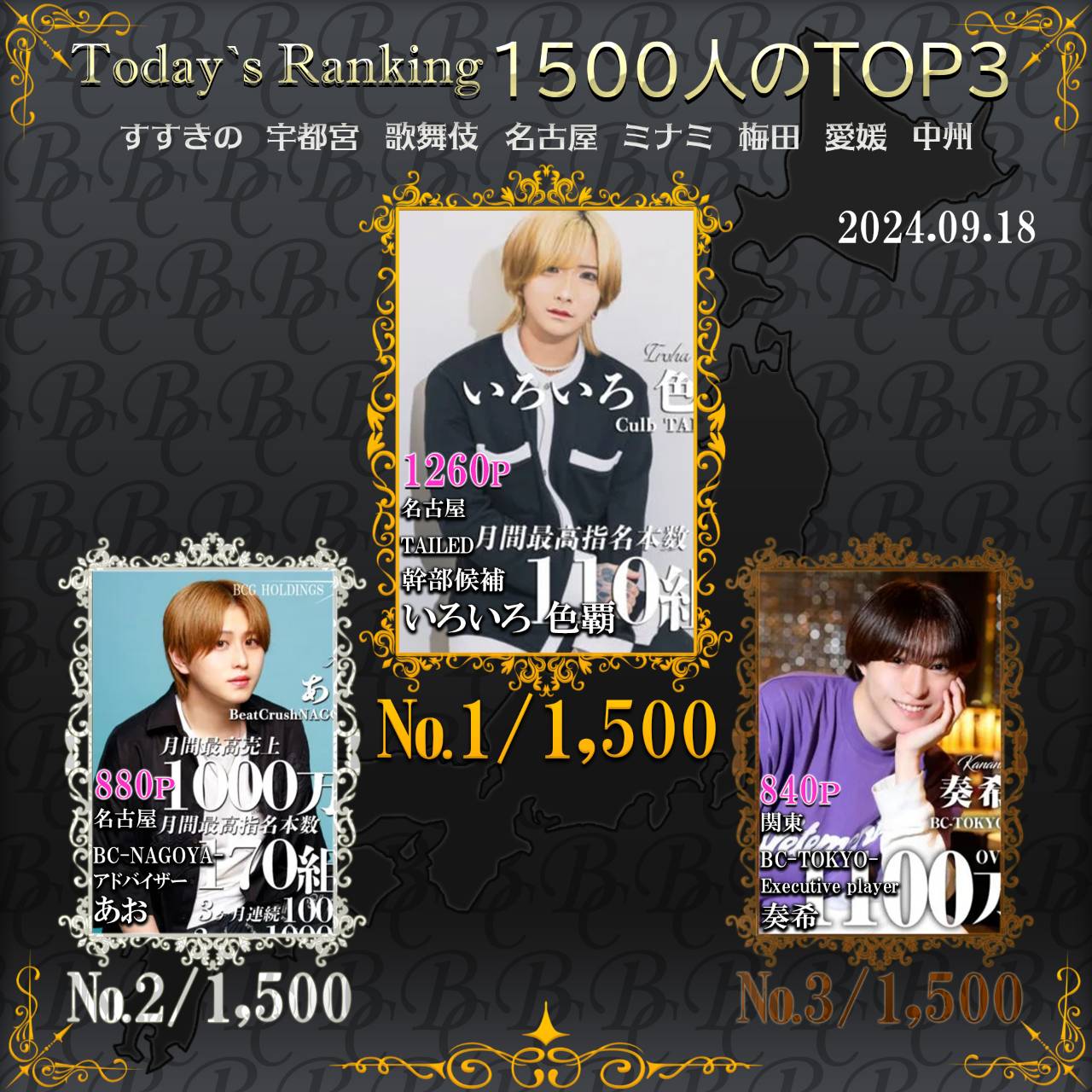 9/18　 Today’s Ranking