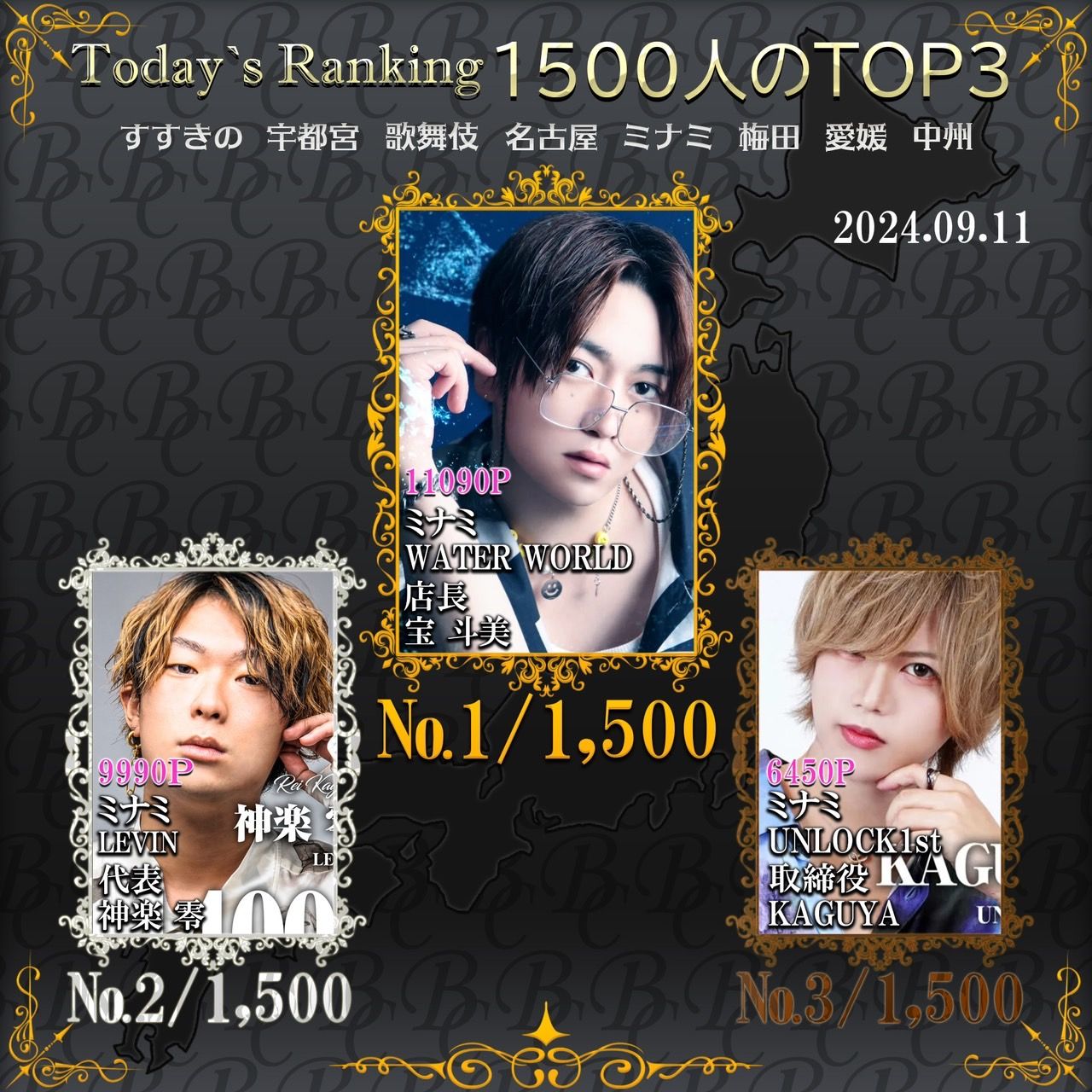 9/11　 Today’s Ranking