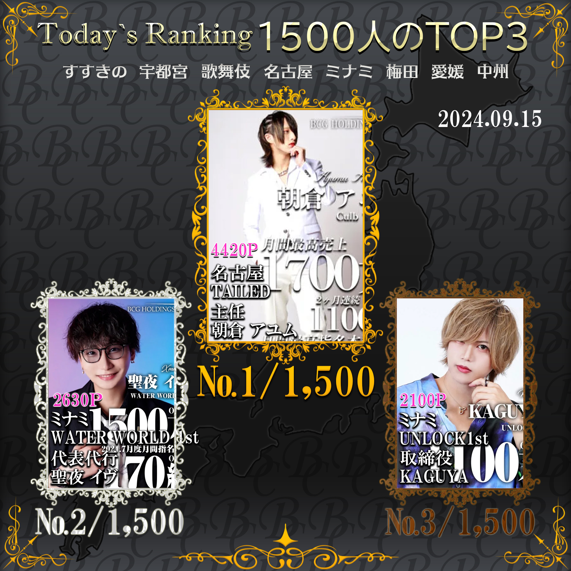 9/15　 Today’s Ranking