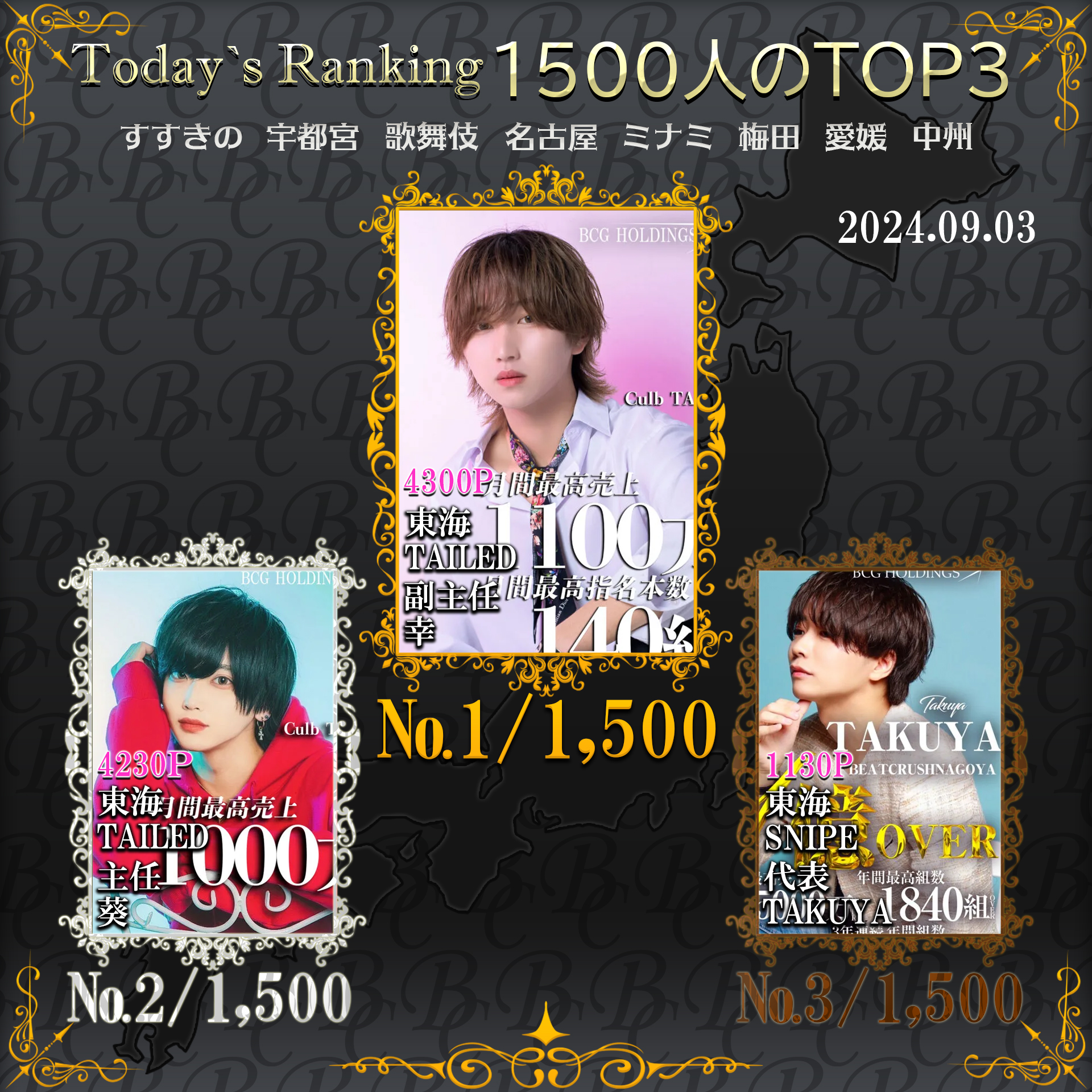 9/3　 Today’s Ranking