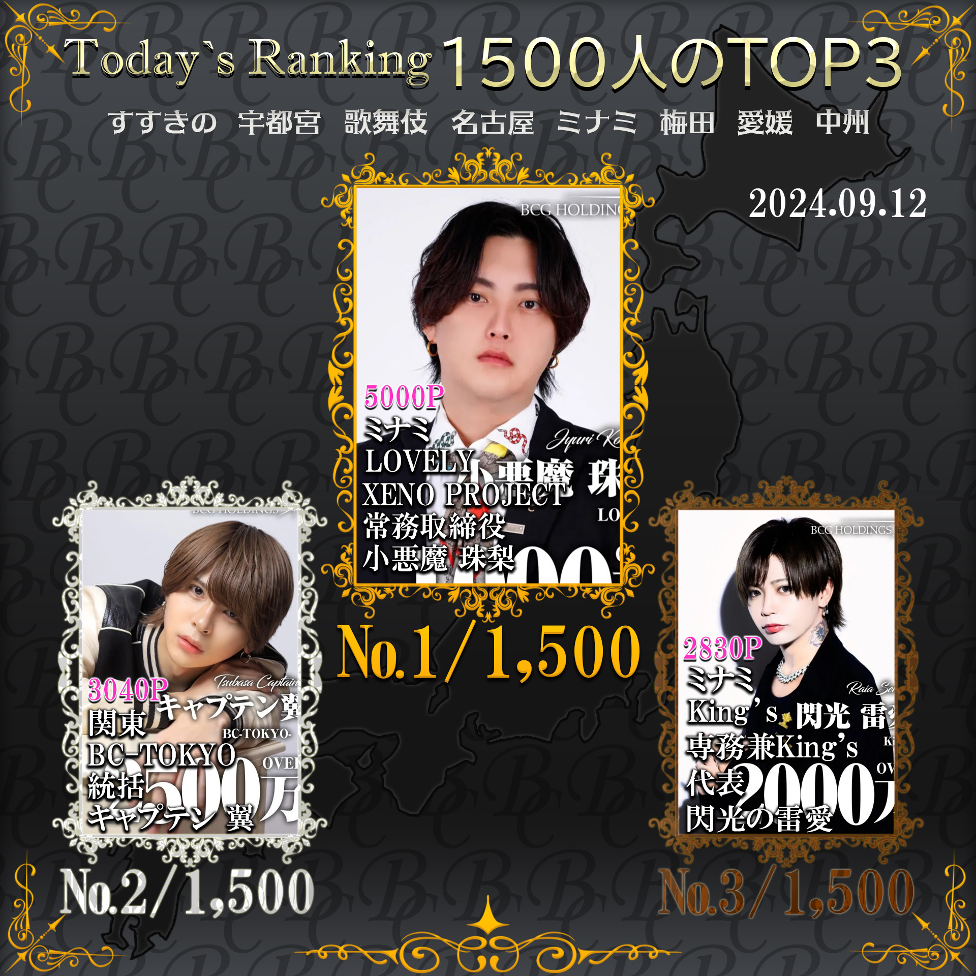 9/12　 Today’s Ranking