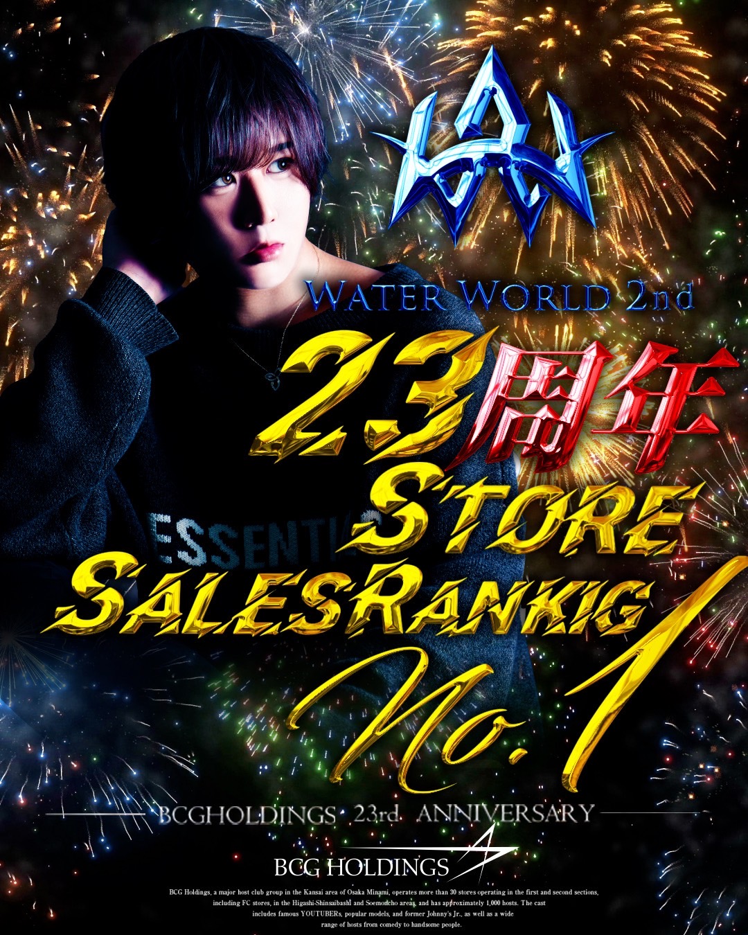 BC Group23Anniversary 三日間総合Ranking ⭐️店舗売上No.1