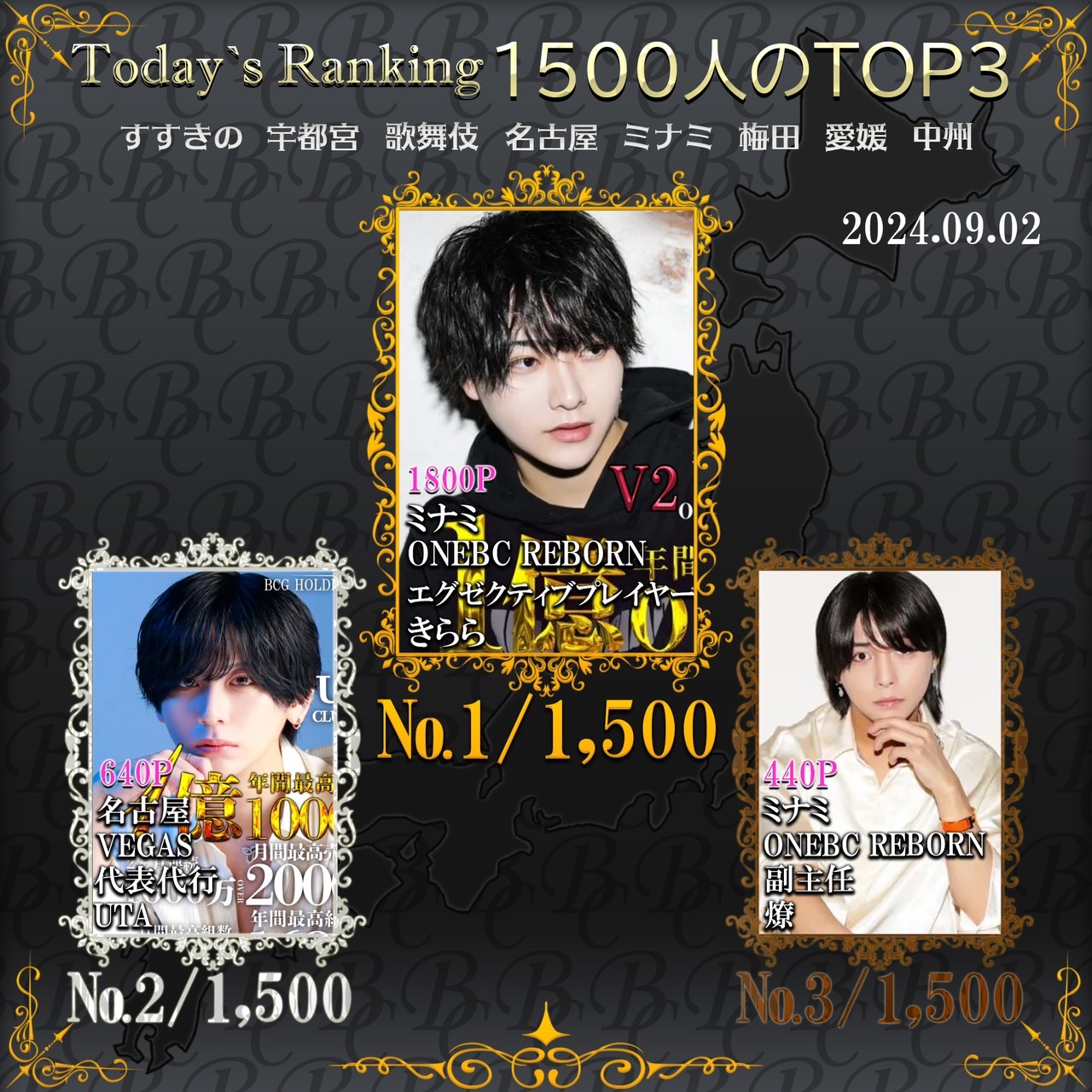 9/2　 Today’s Ranking