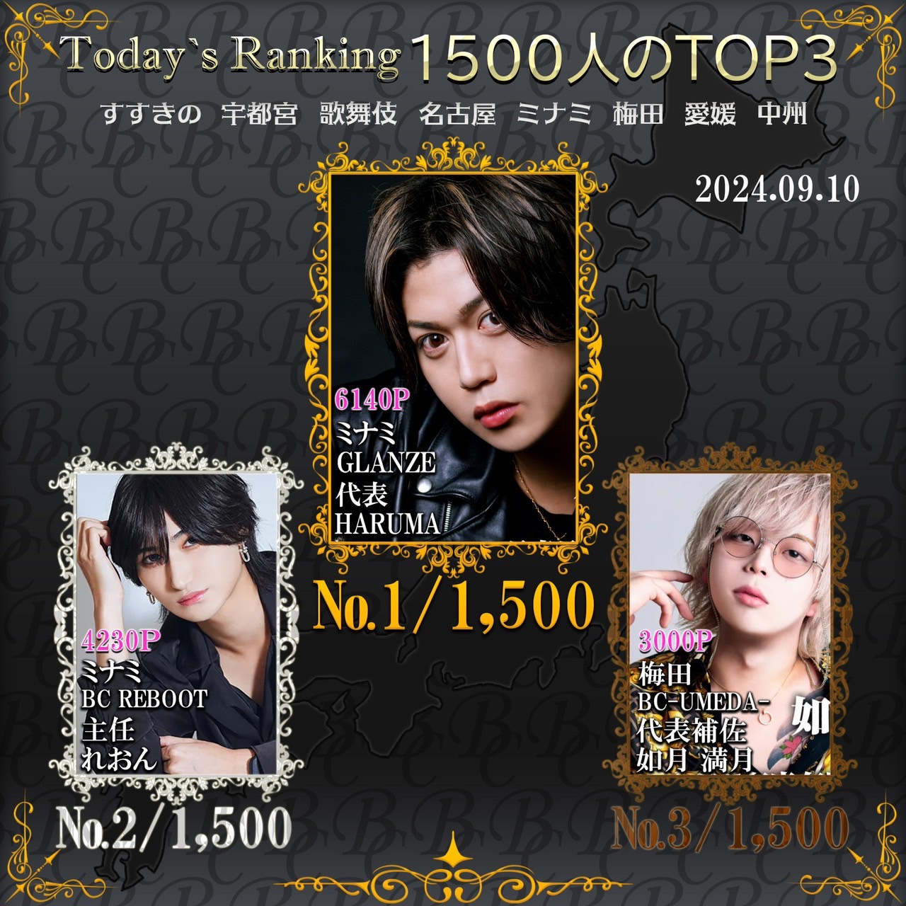 9/10　 Today’s Ranking