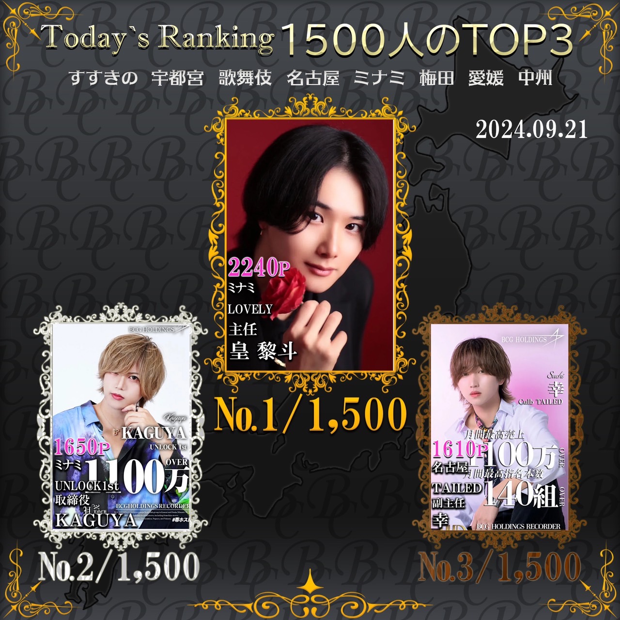 9/21　 Today’s Ranking