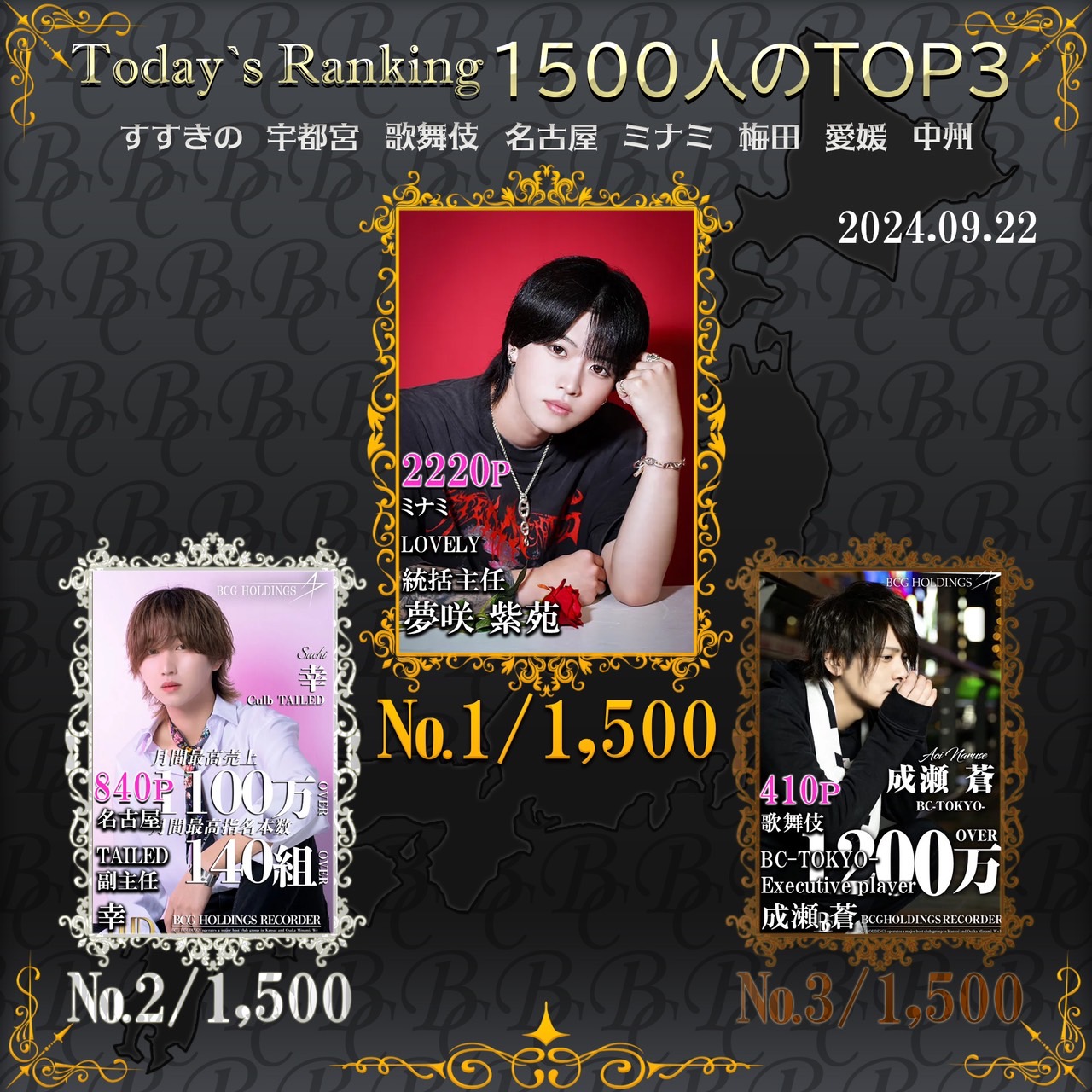 9/22　 Today’s Ranking