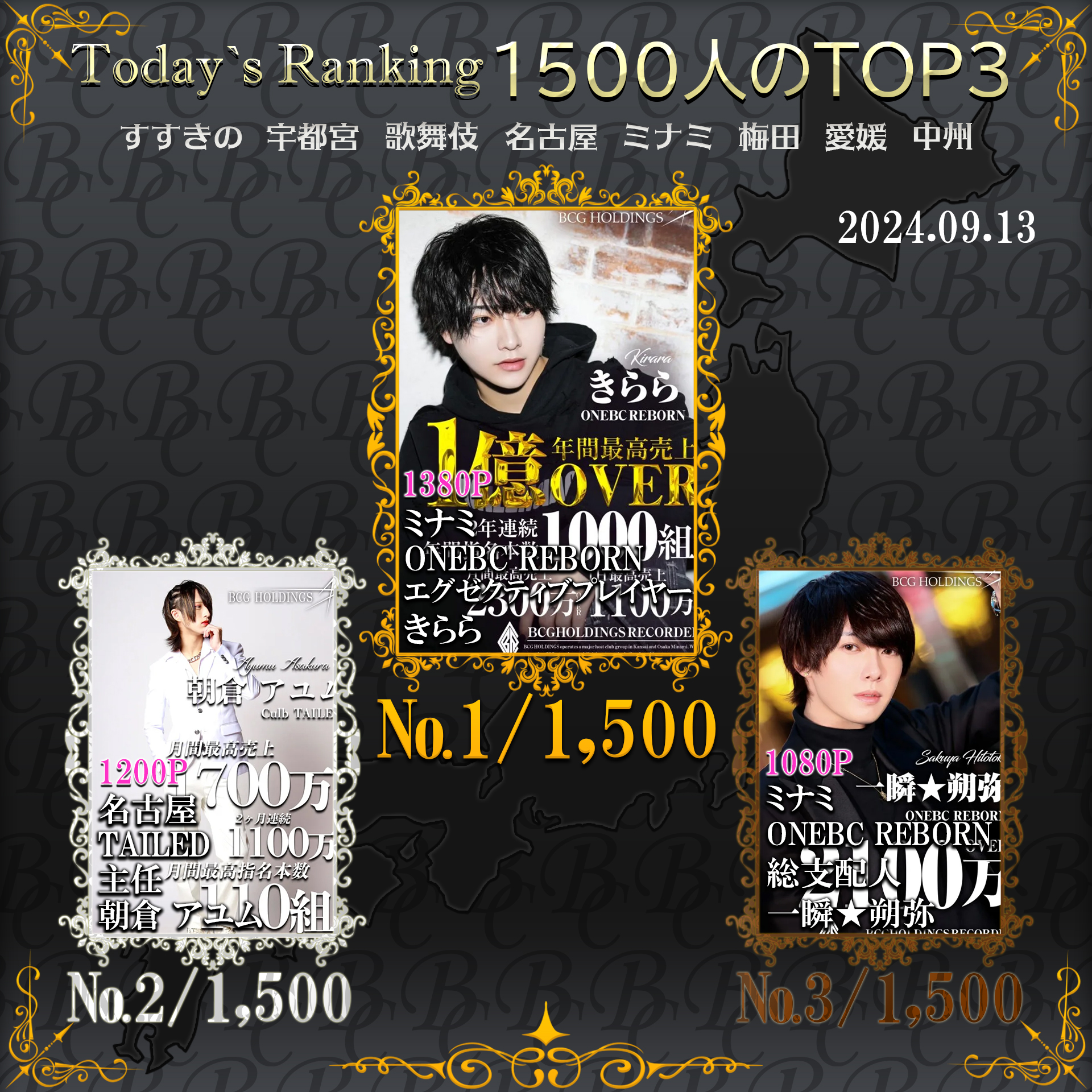 9/13　 Today’s Ranking