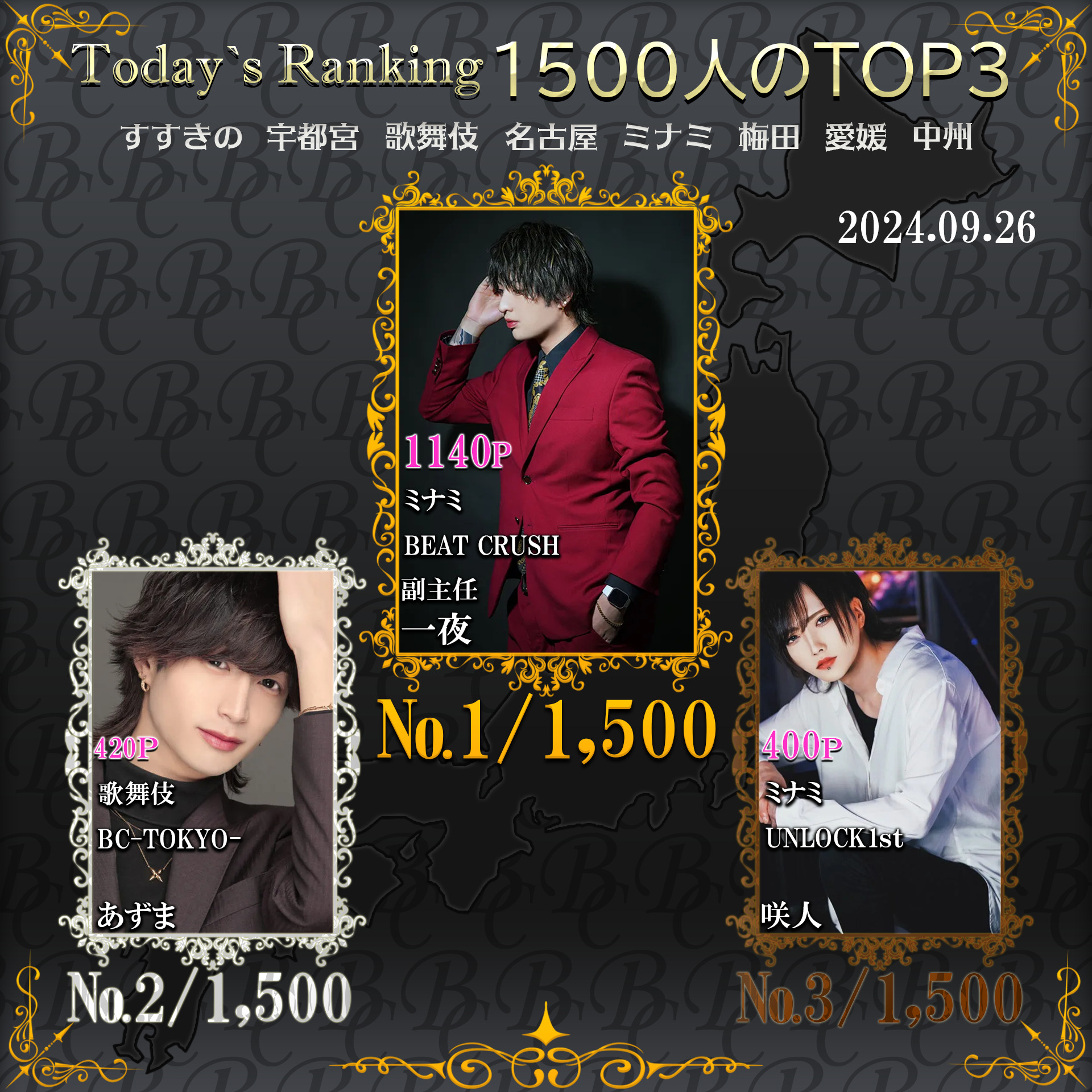 9/26　 Today’s Ranking