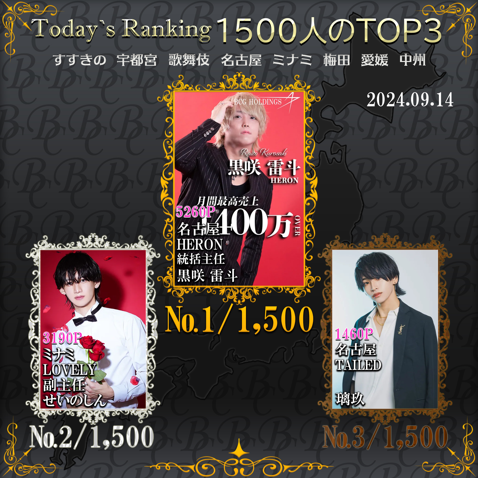 9/14　 Today’s Ranking