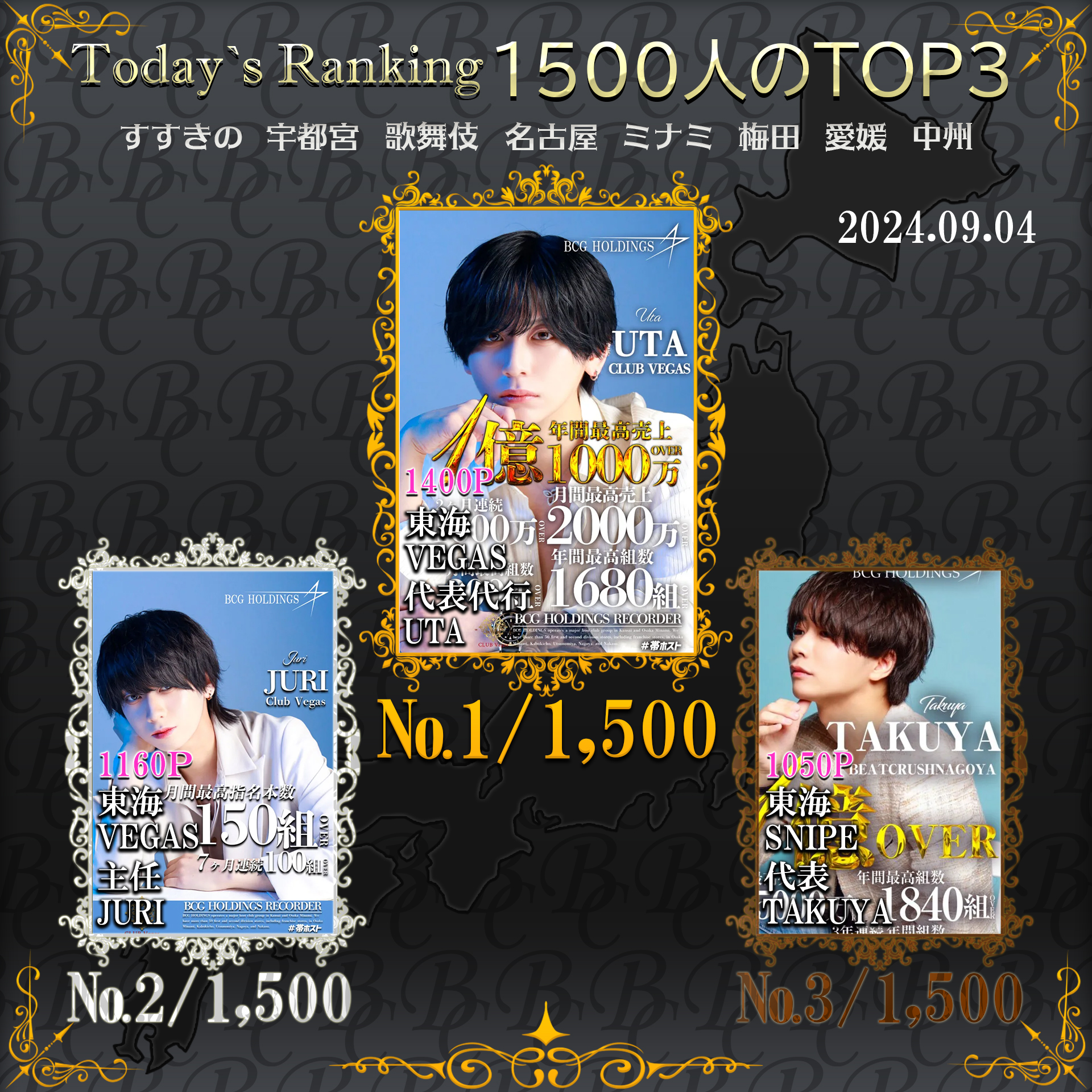 9/4　 Today’s Ranking