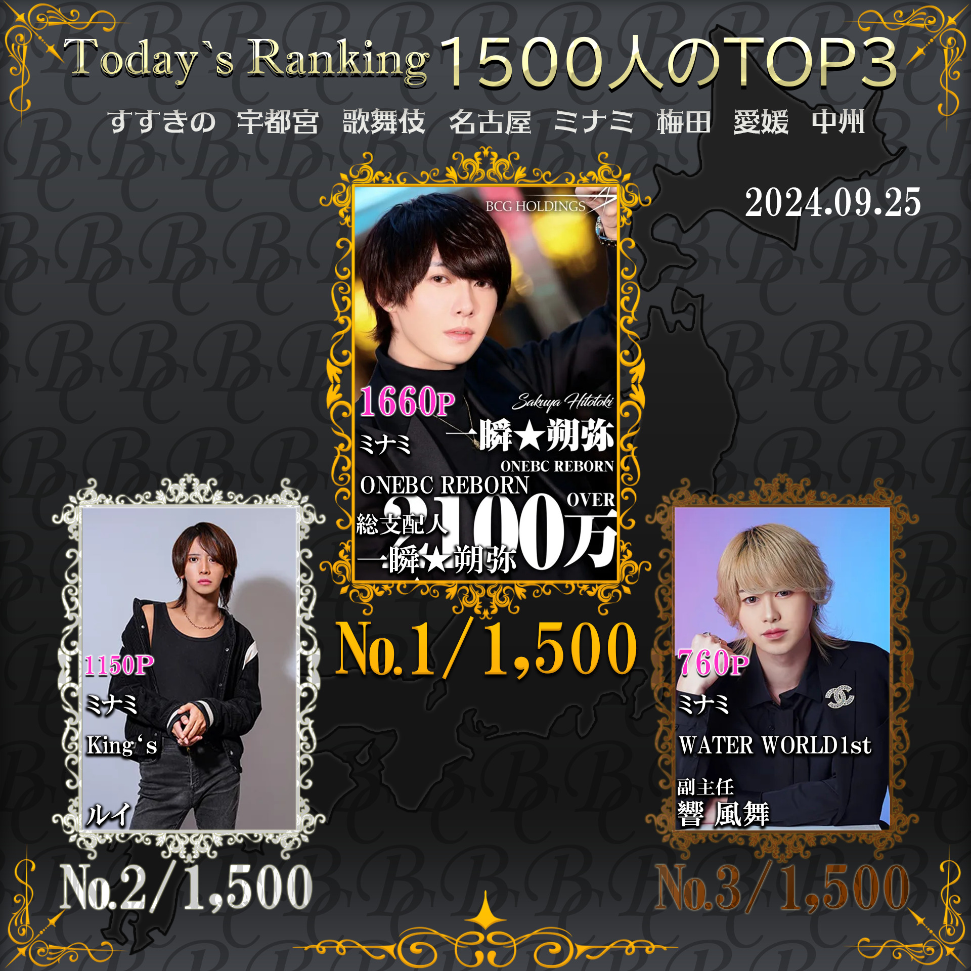 9/25　 Today’s Ranking