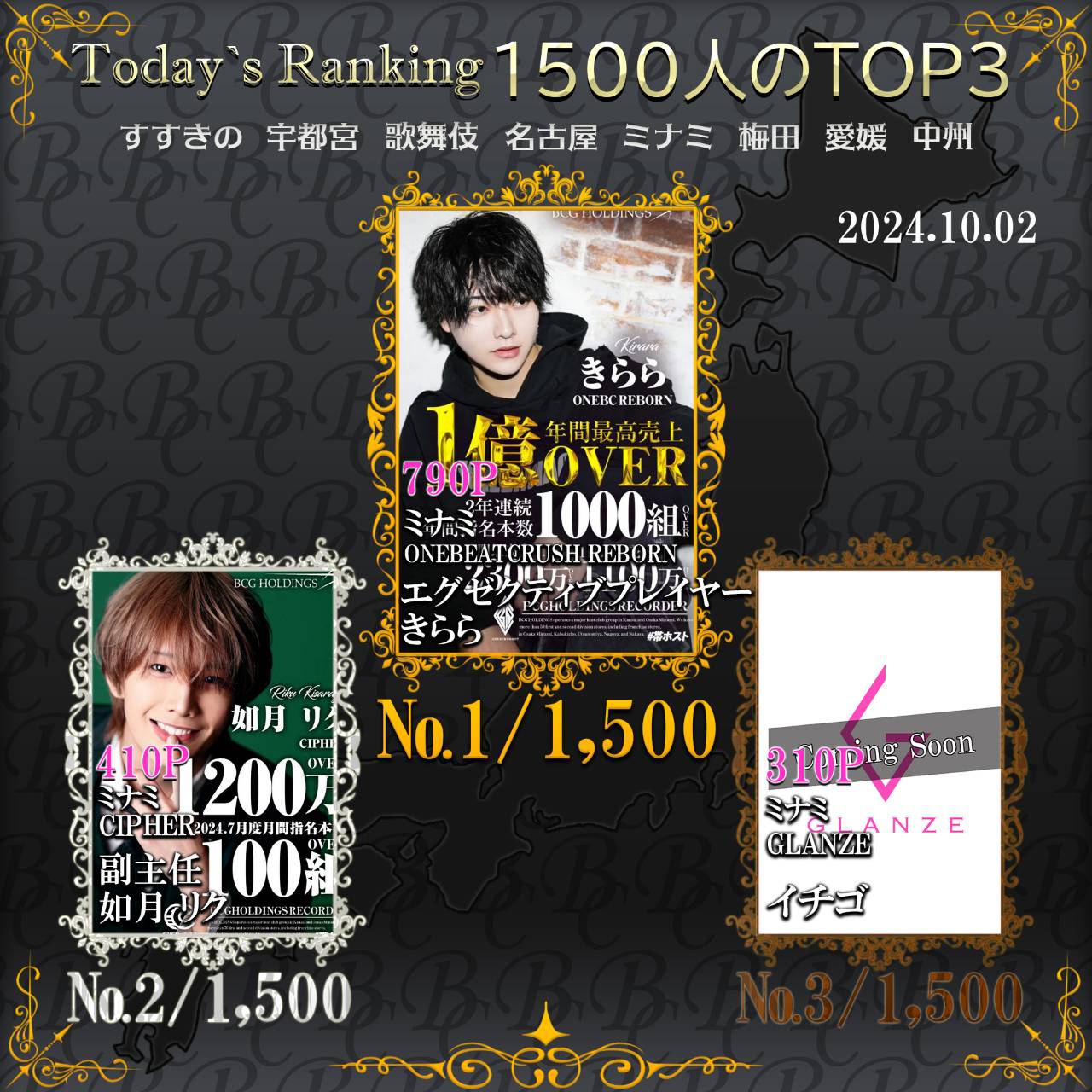 10/2　 Today’s Ranking