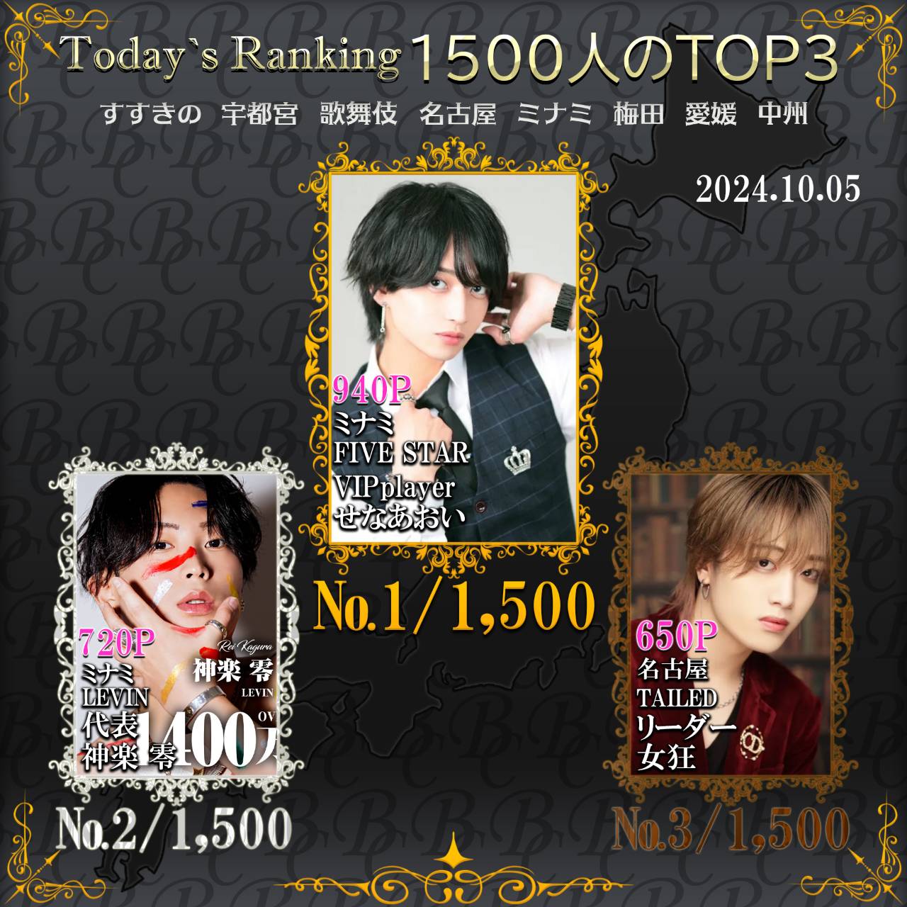 10/5　 Today’s Ranking