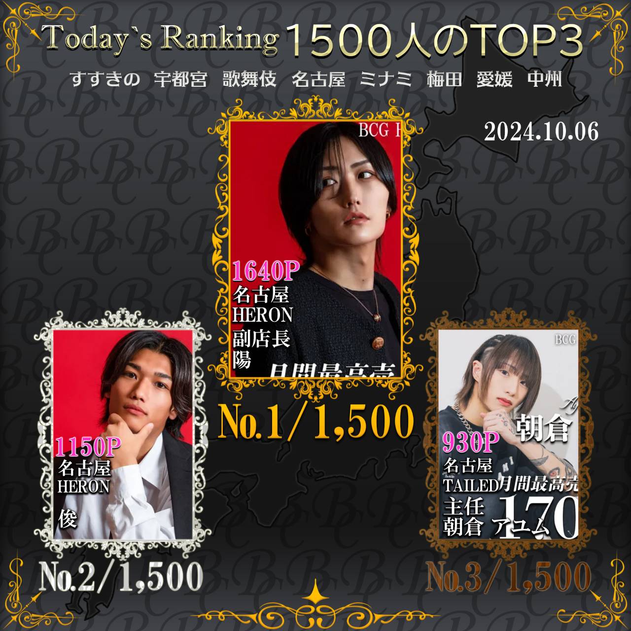 10/6　 Today’s Ranking