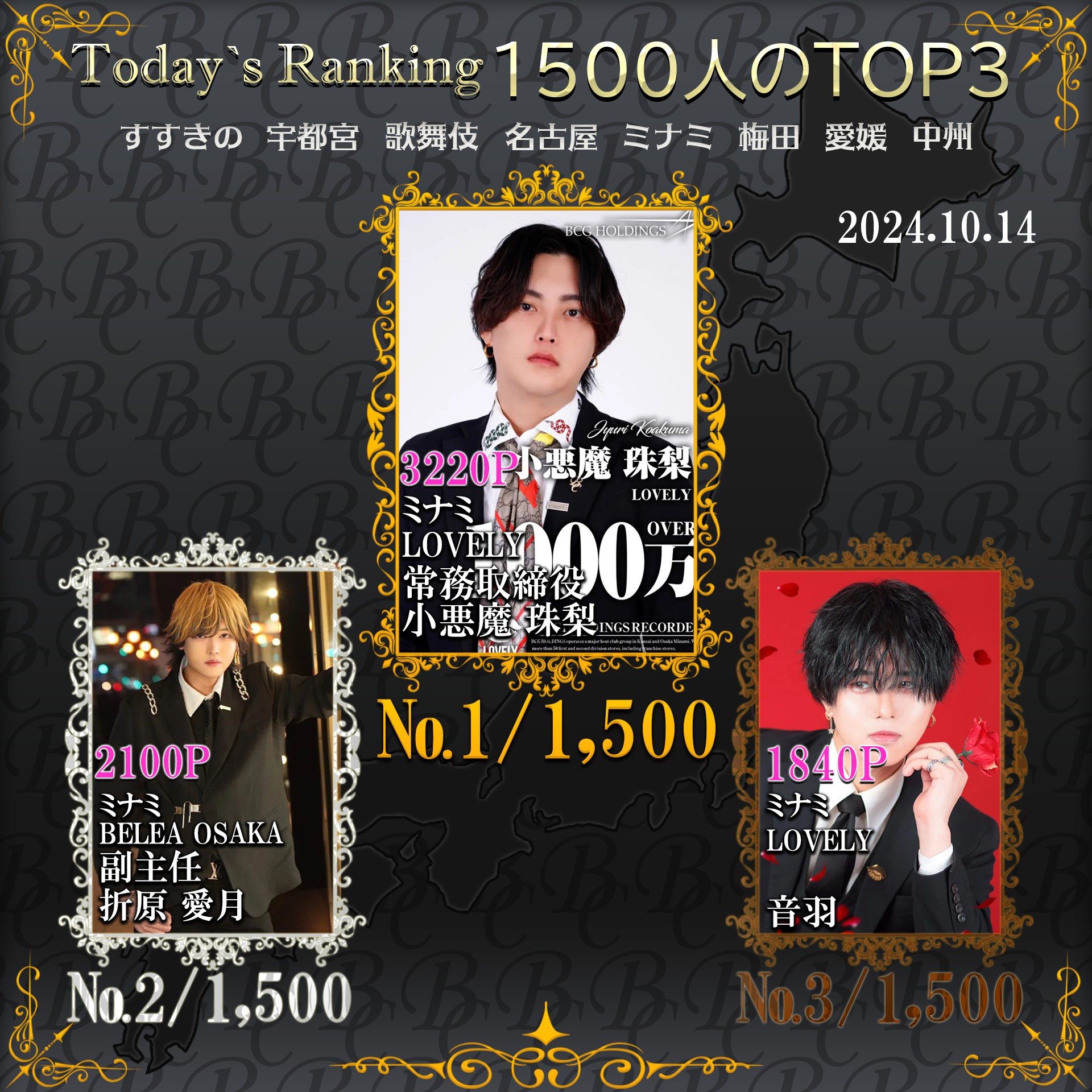 10/14　 Today’s Ranking