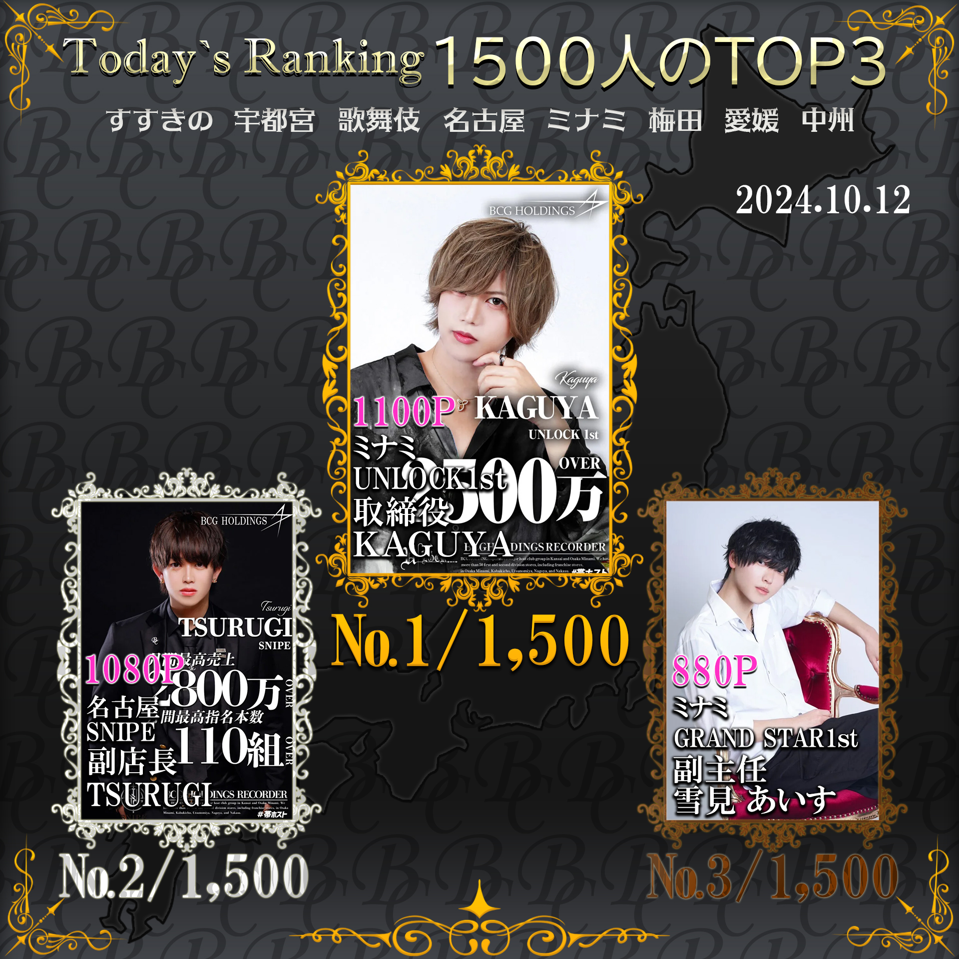 10/12　 Today’s Ranking