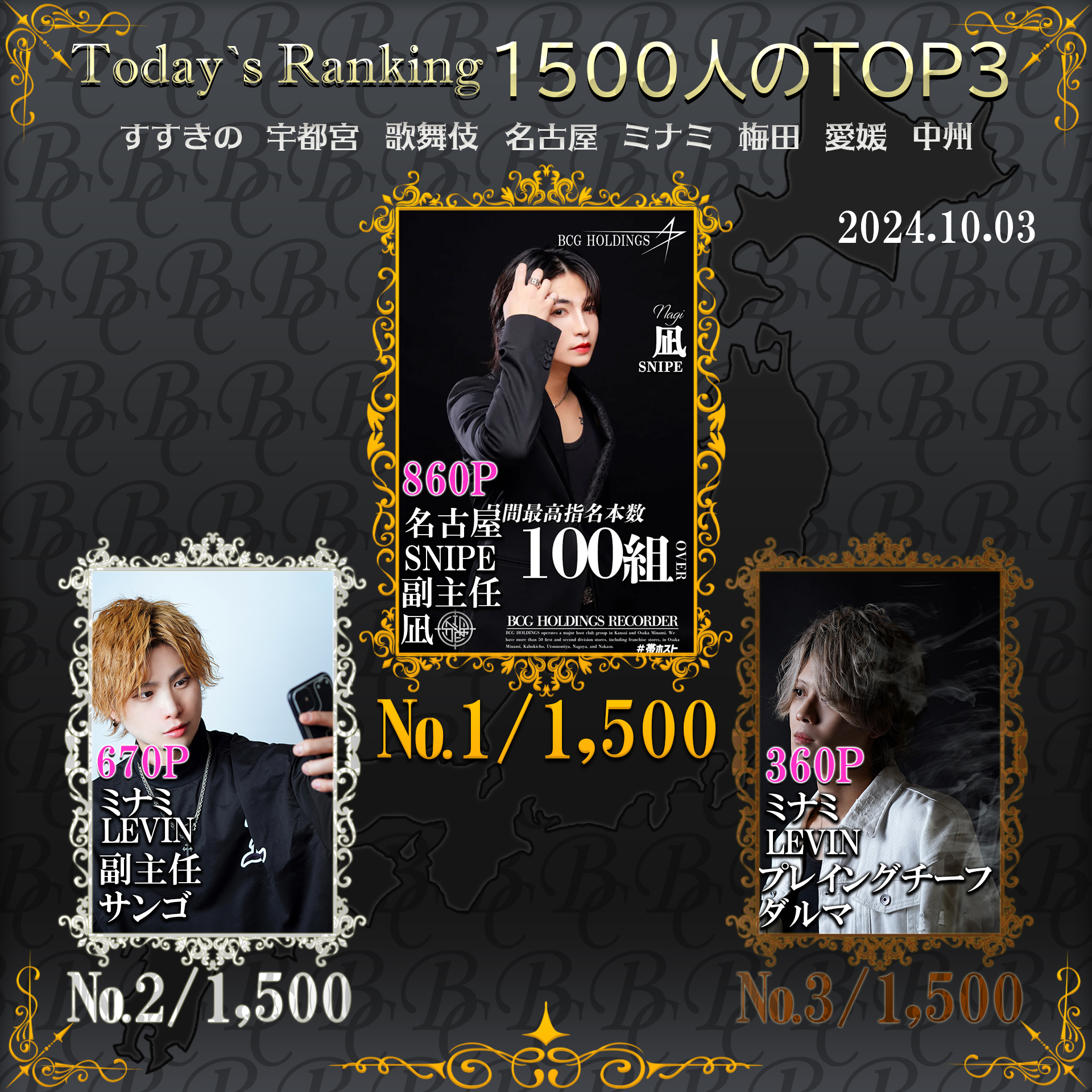 10/3　 Today’s Ranking