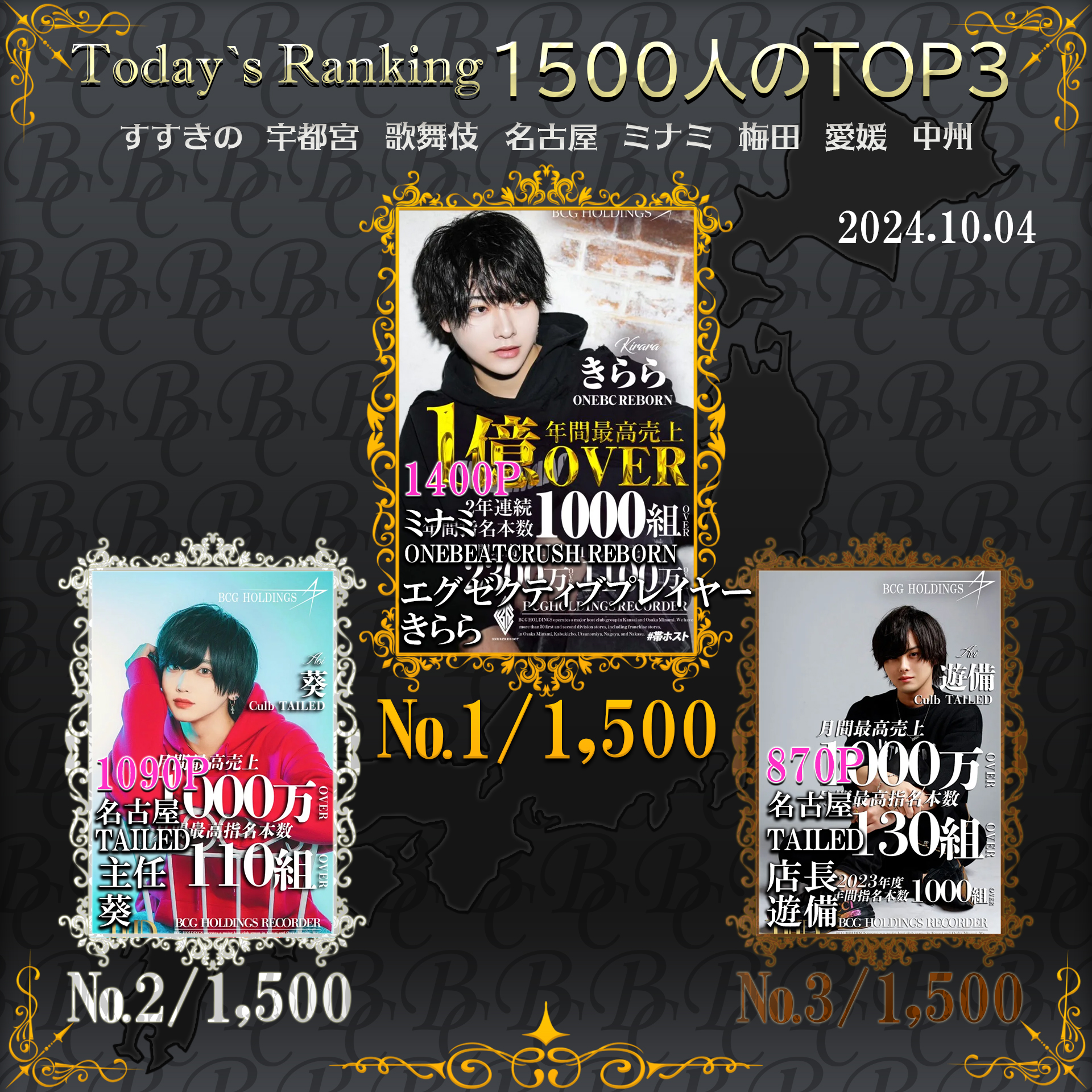 10/4　 Today’s Ranking