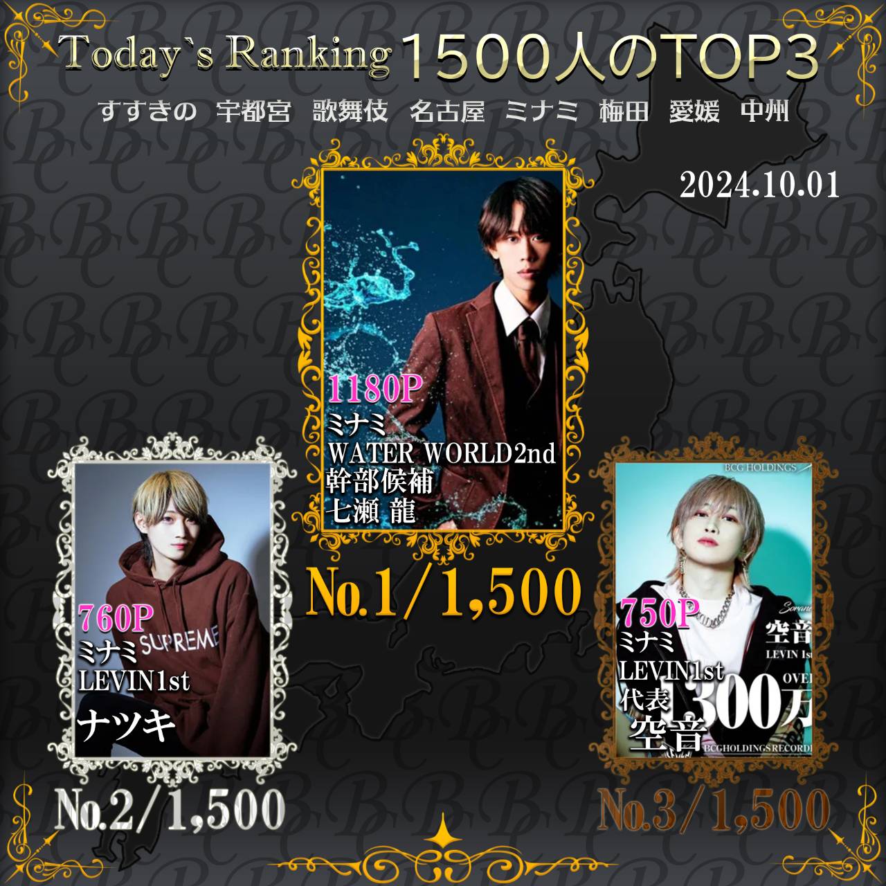 10/1　 Today’s Ranking