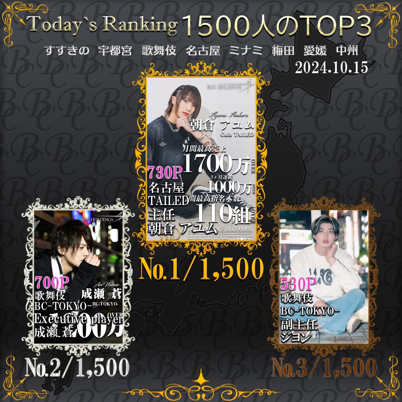 10/15　 Today’s Ranking