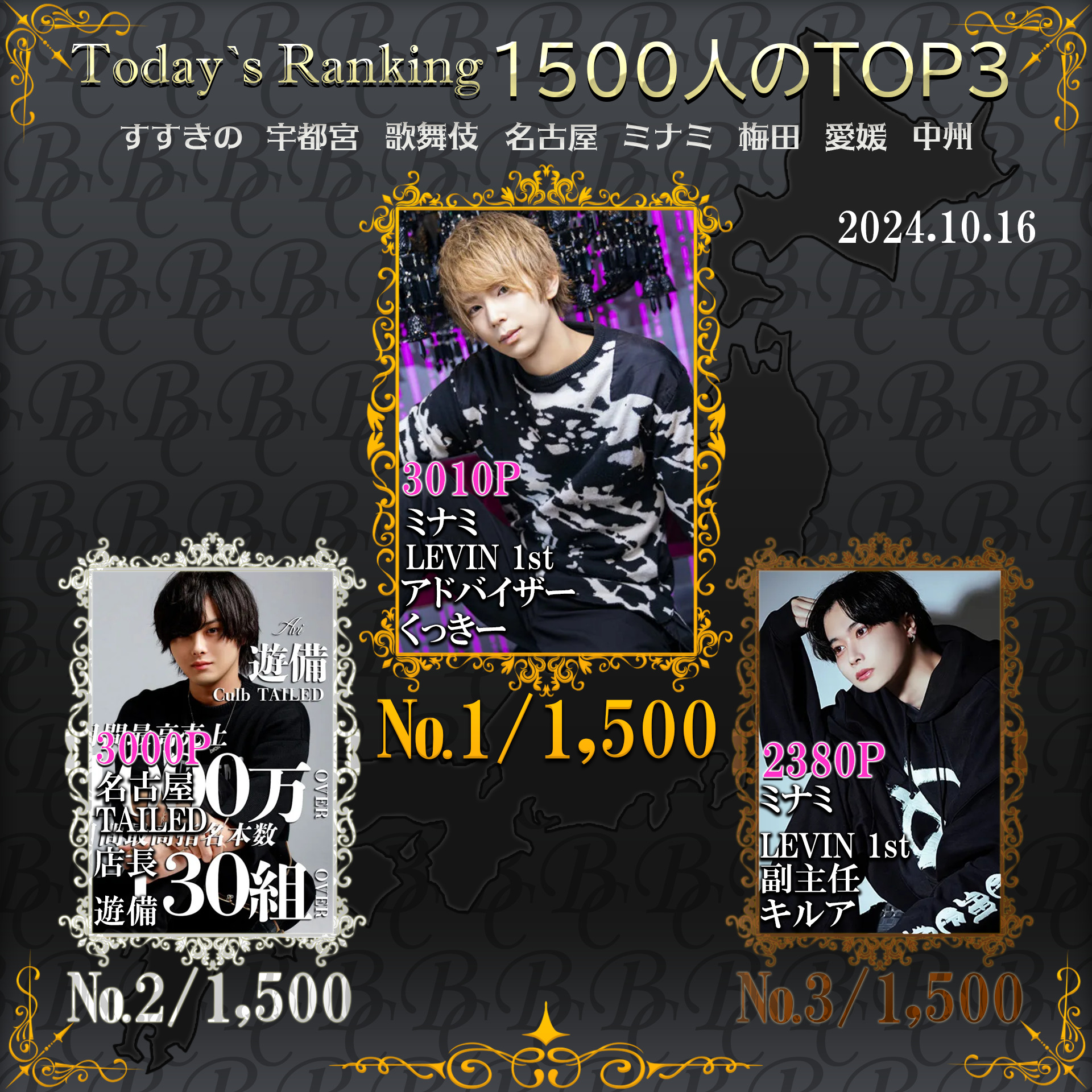 10/16　 Today’s Ranking