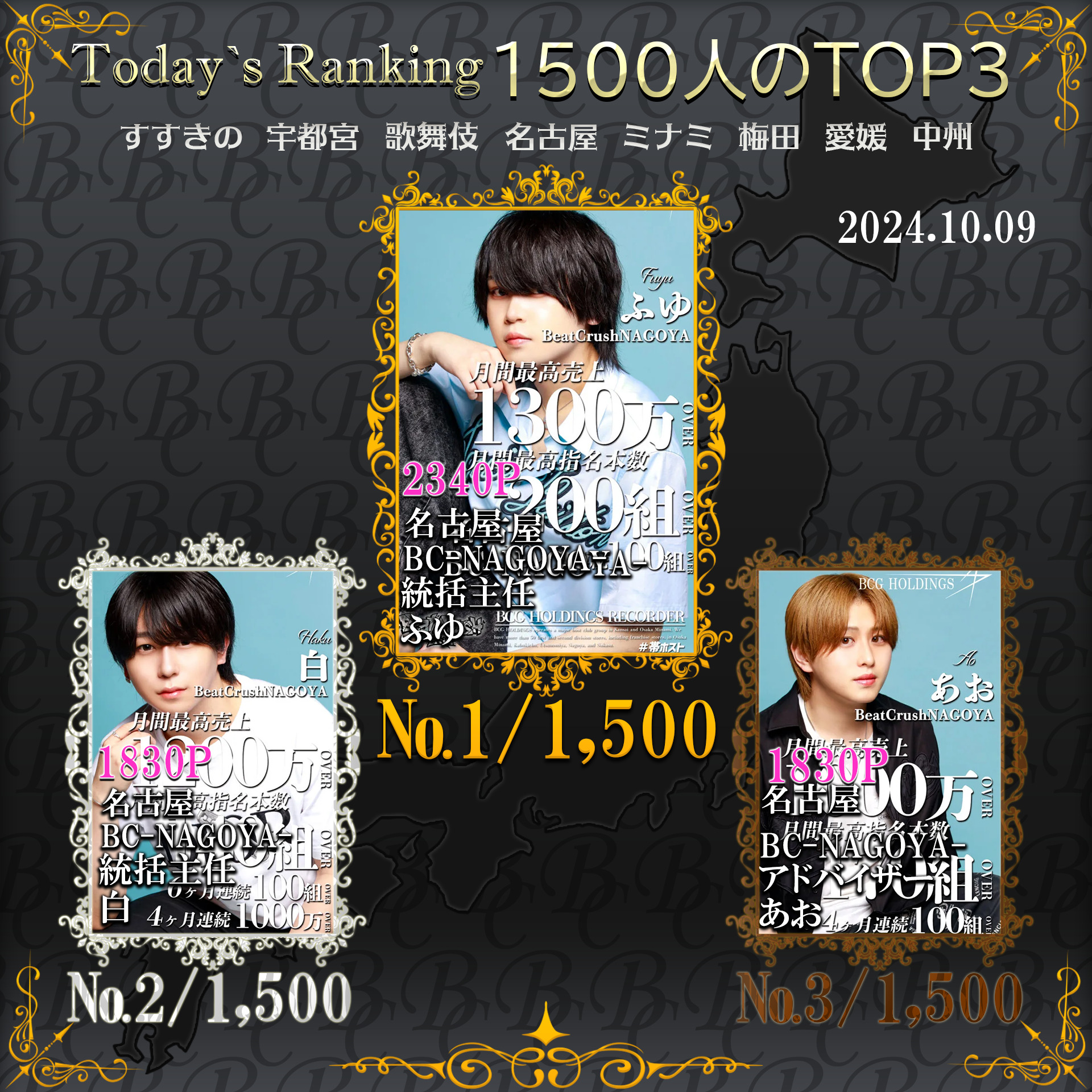 10/9　 Today’s Ranking