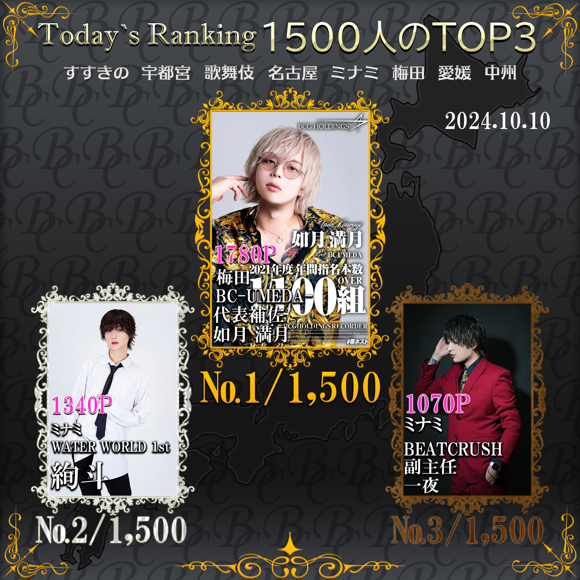 10/10　 Today’s Ranking