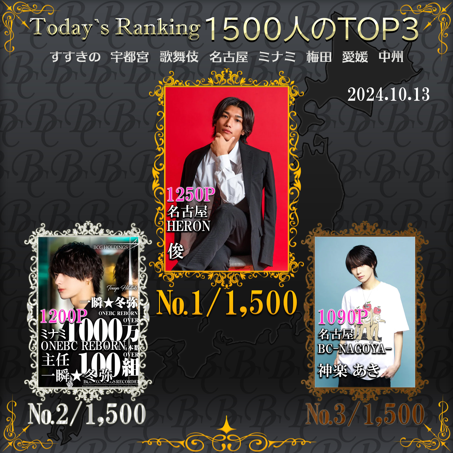 10/13　 Today’s Ranking