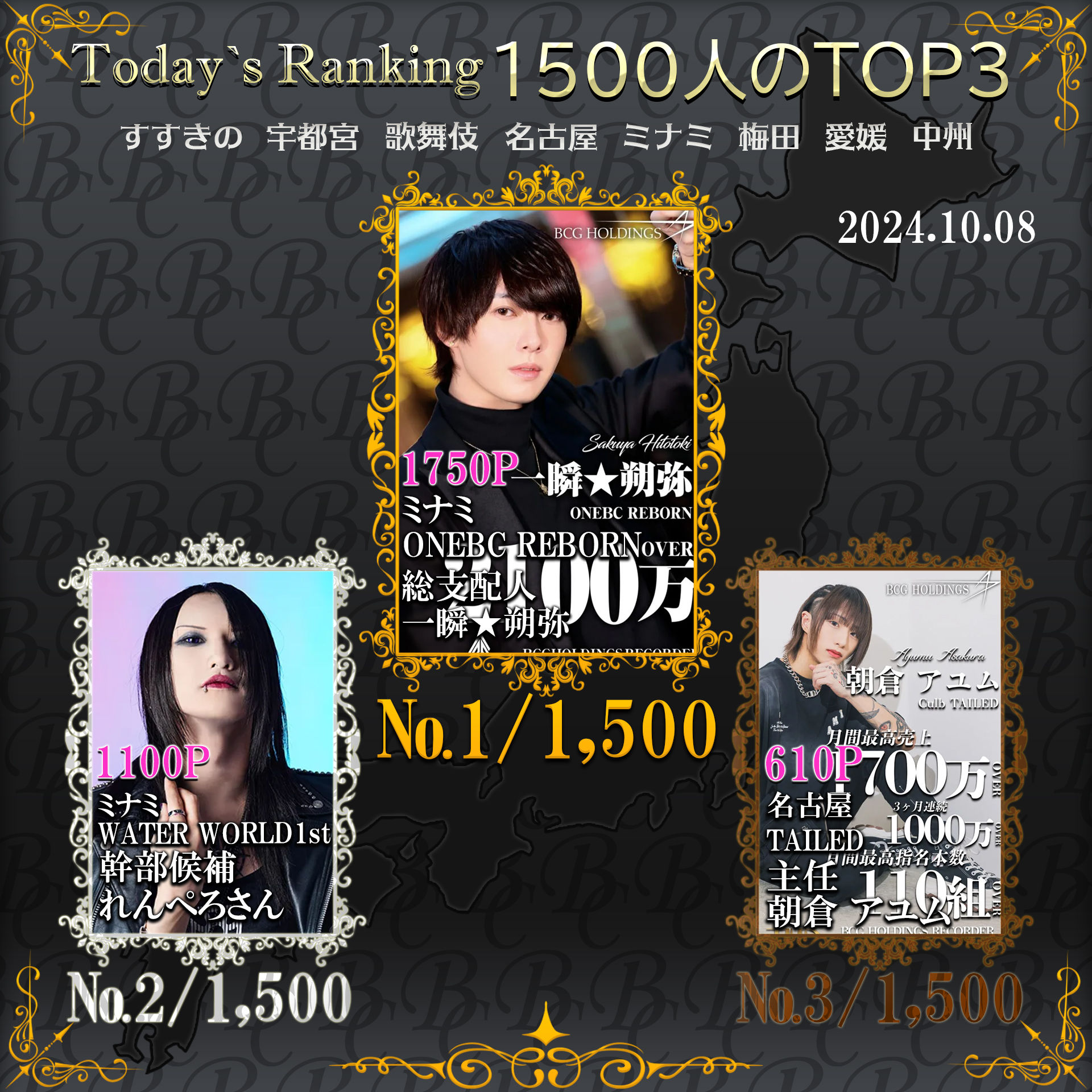 10/8　 Today’s Ranking