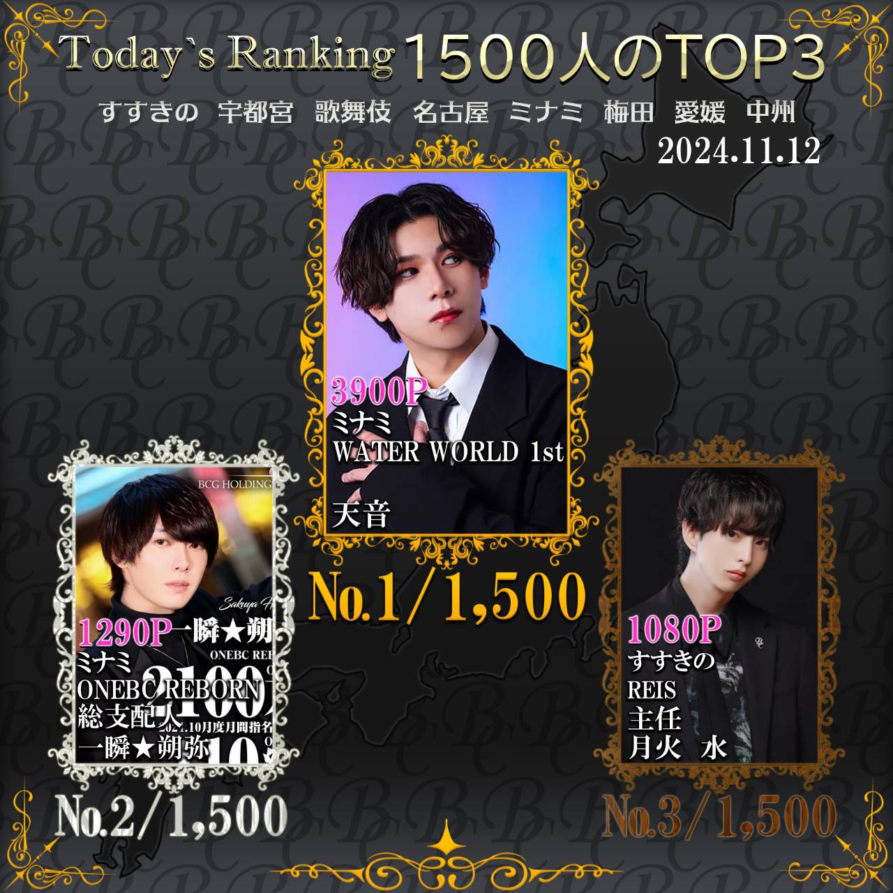 11/12　 Today’s Ranking