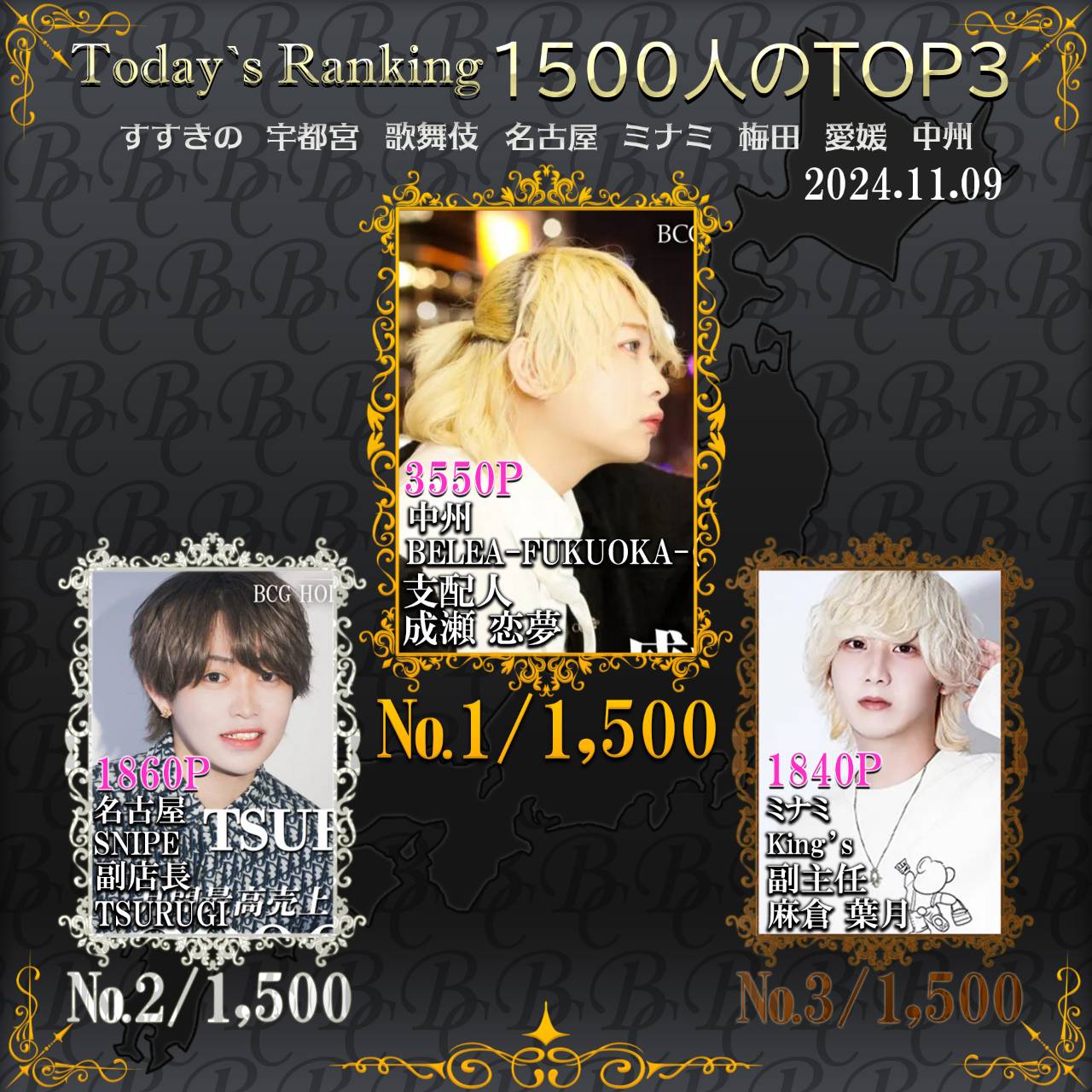 11/9　 Today’s Ranking