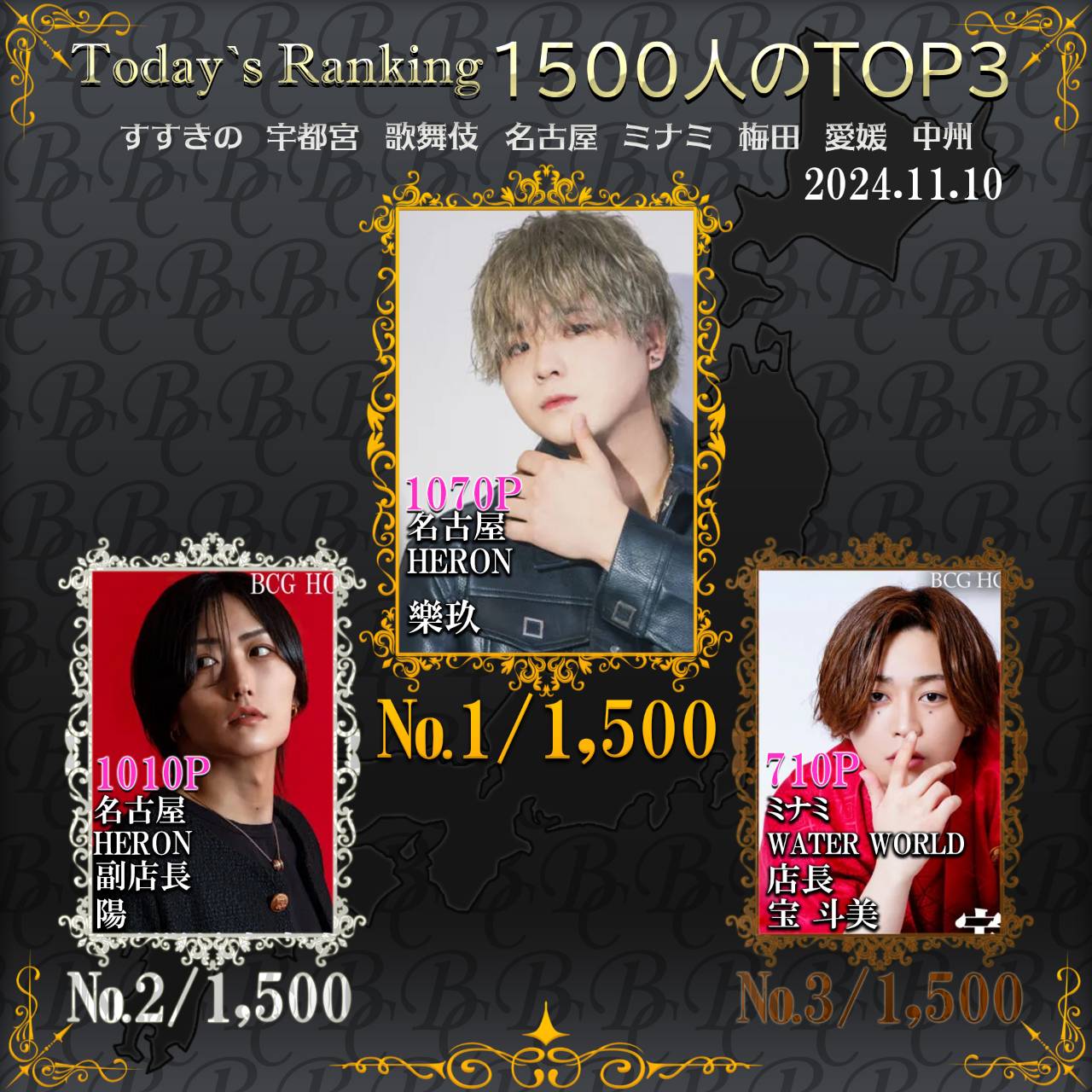 11/10　 Today’s Ranking