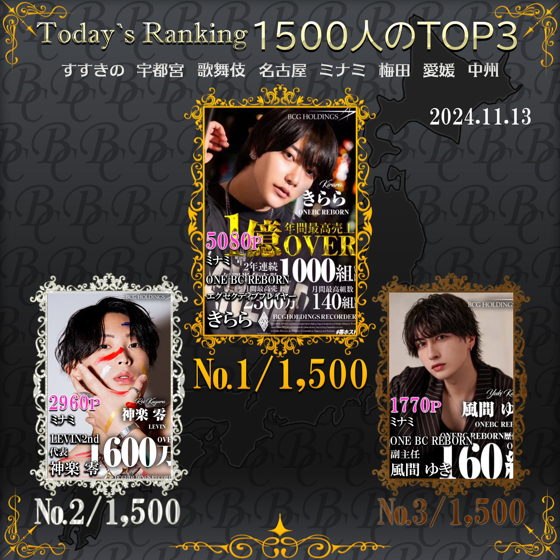 11/13　 Today’s Ranking