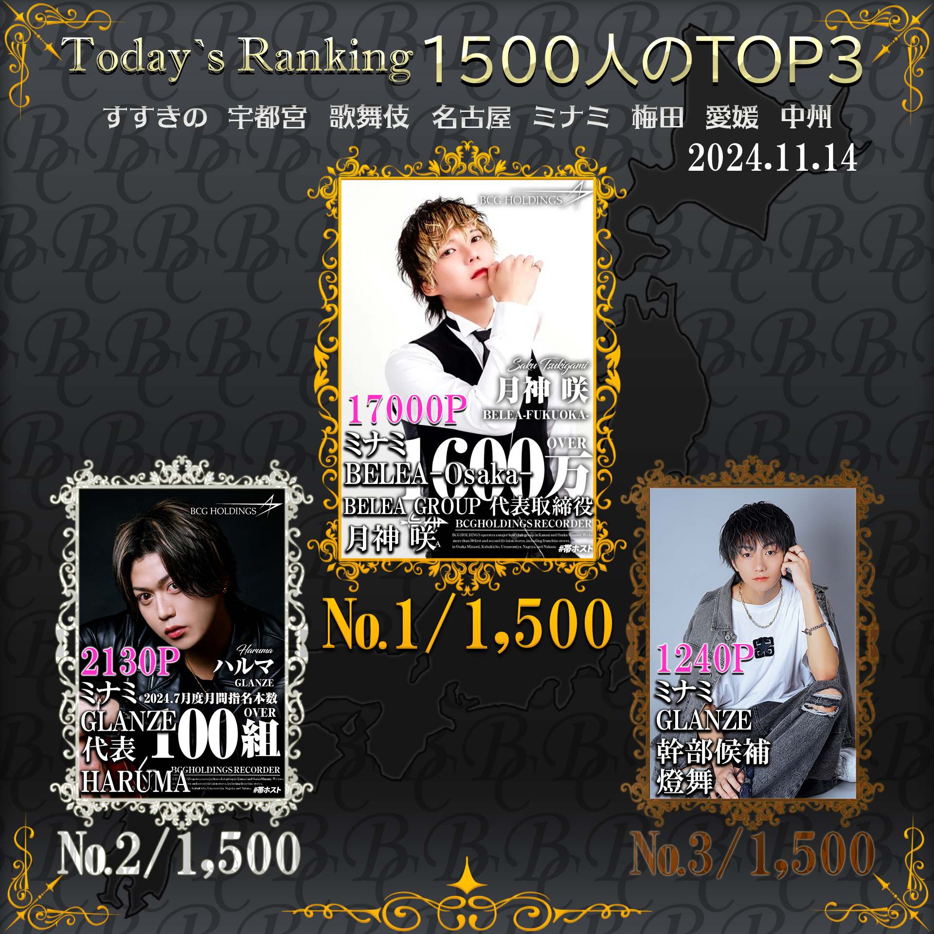 11/14　 Today’s Ranking