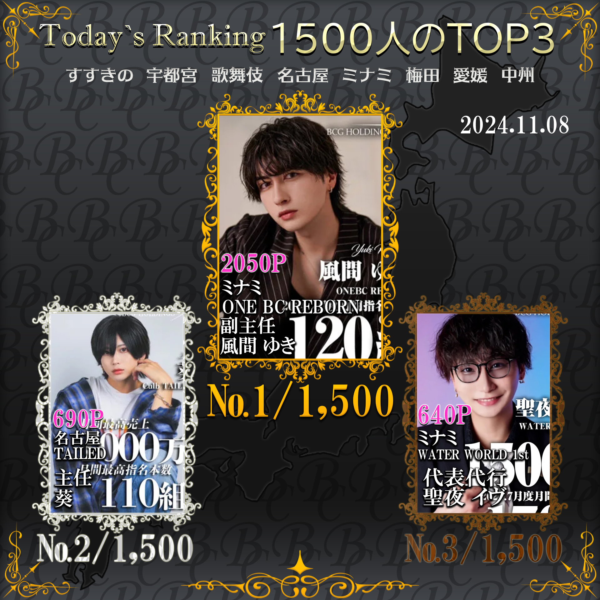 11/8　 Today’s Ranking