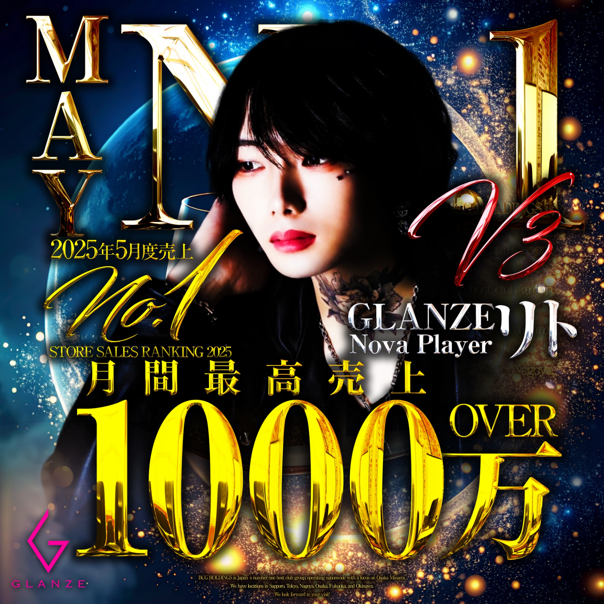 GLANZE