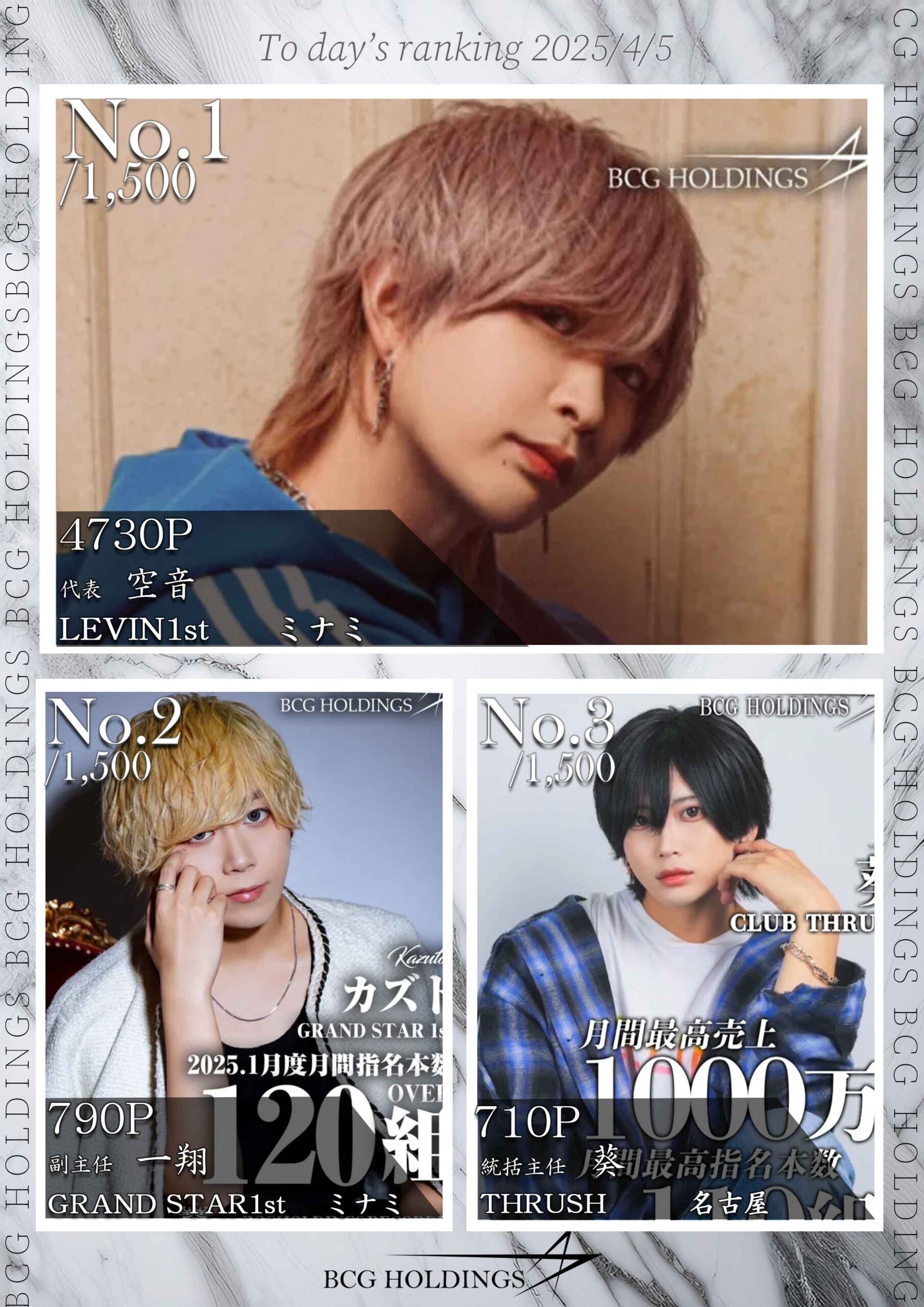 4/5　 Today’s Ranking