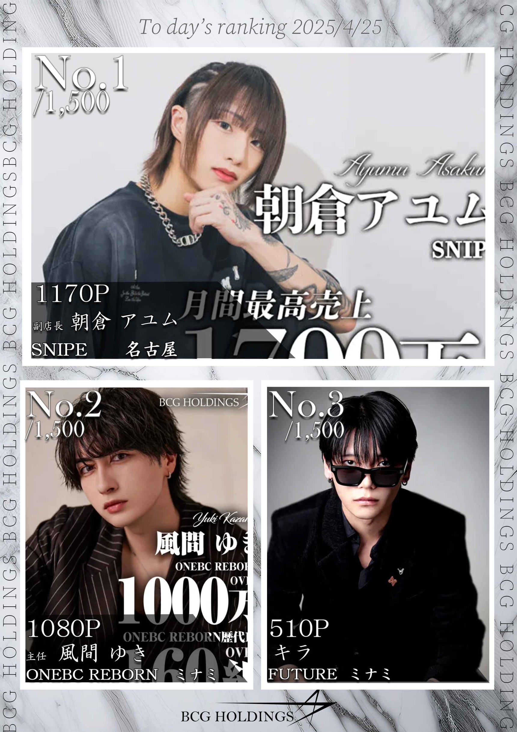 4/25　 Today’s Ranking