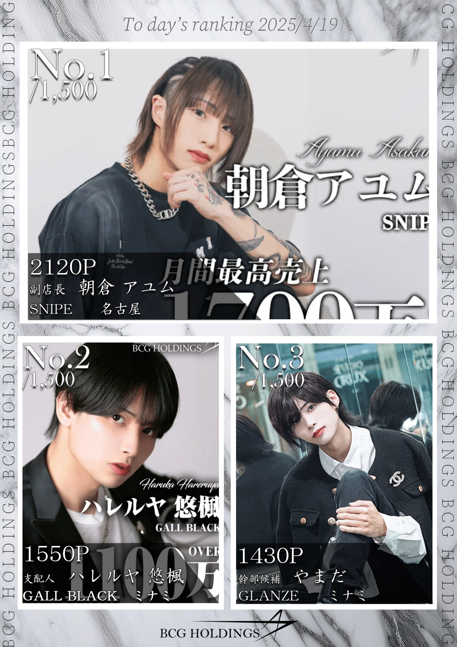 4/19　 Today’s Ranking