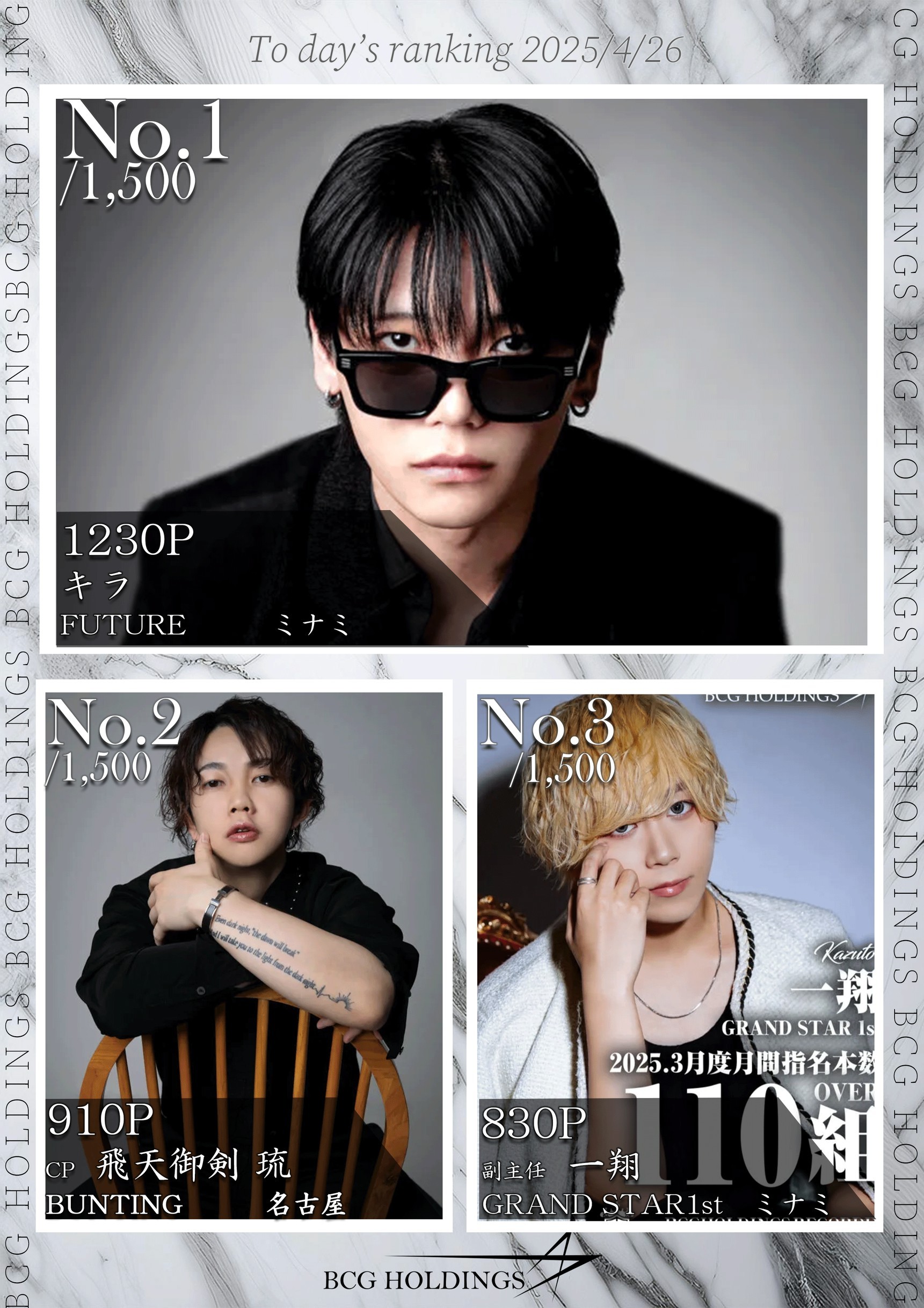 4/26　 Today’s Ranking