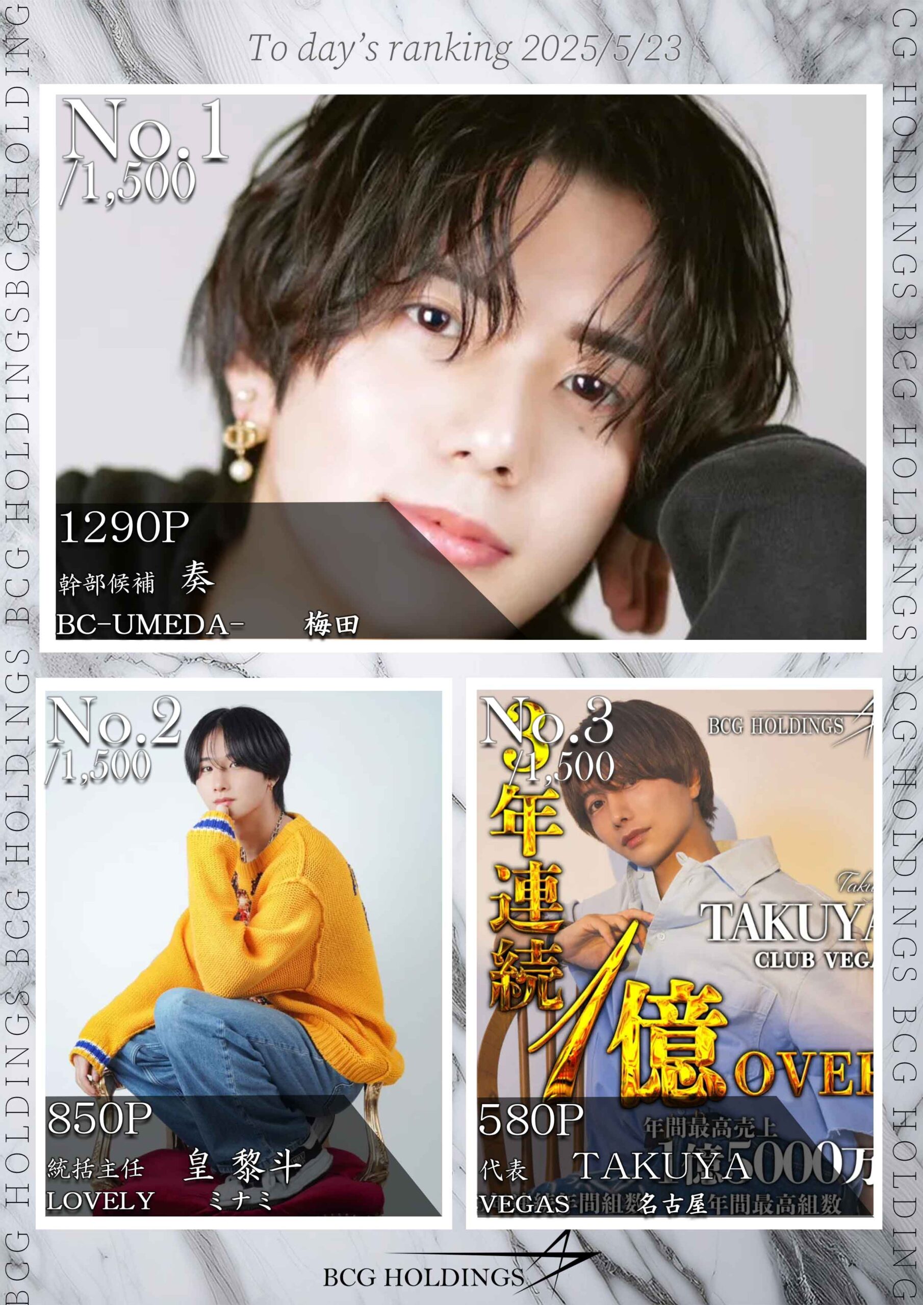 5/23　 Today’s Ranking