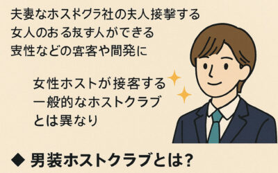 ミナミホスト