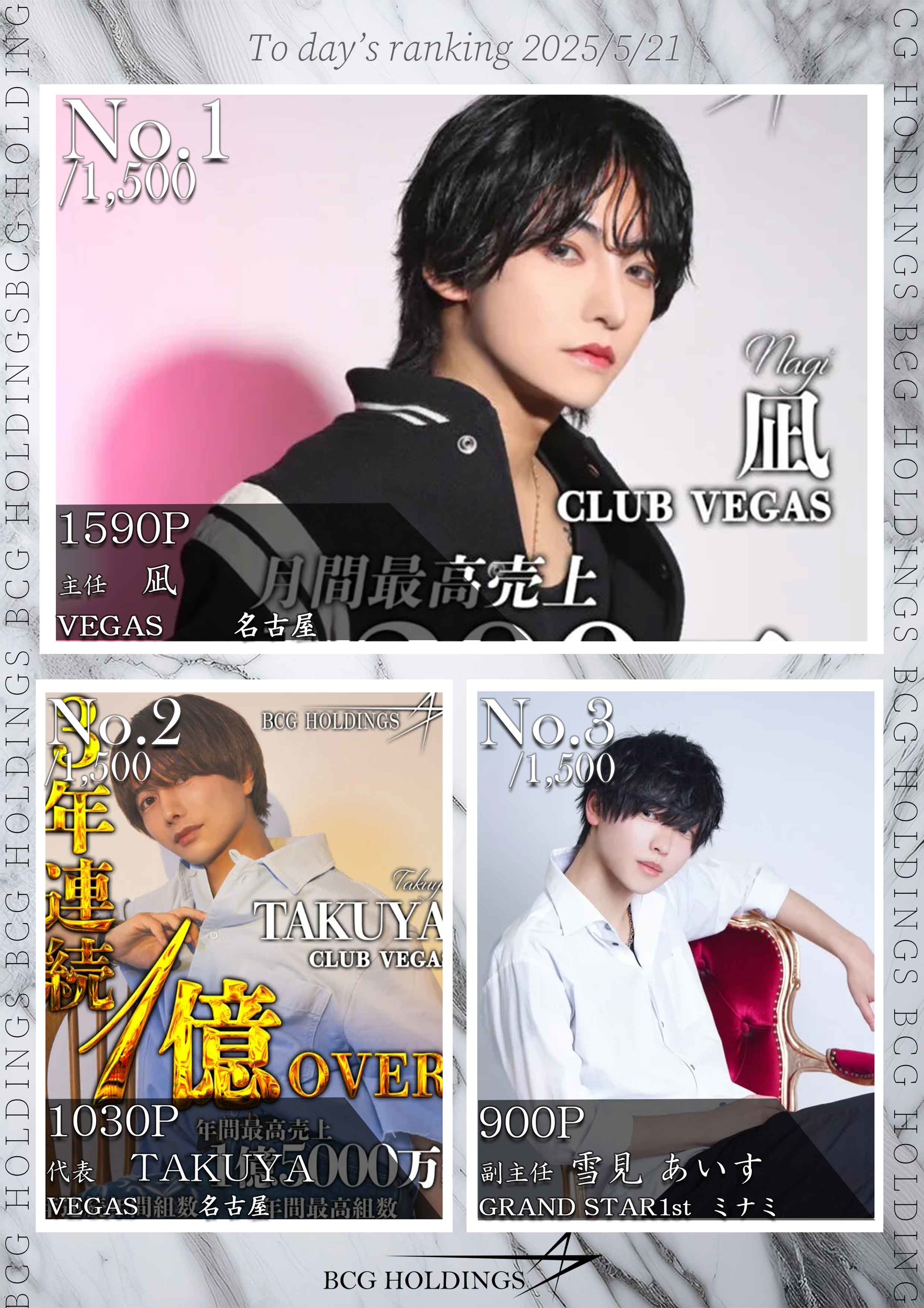 5/21　 Today’s Ranking