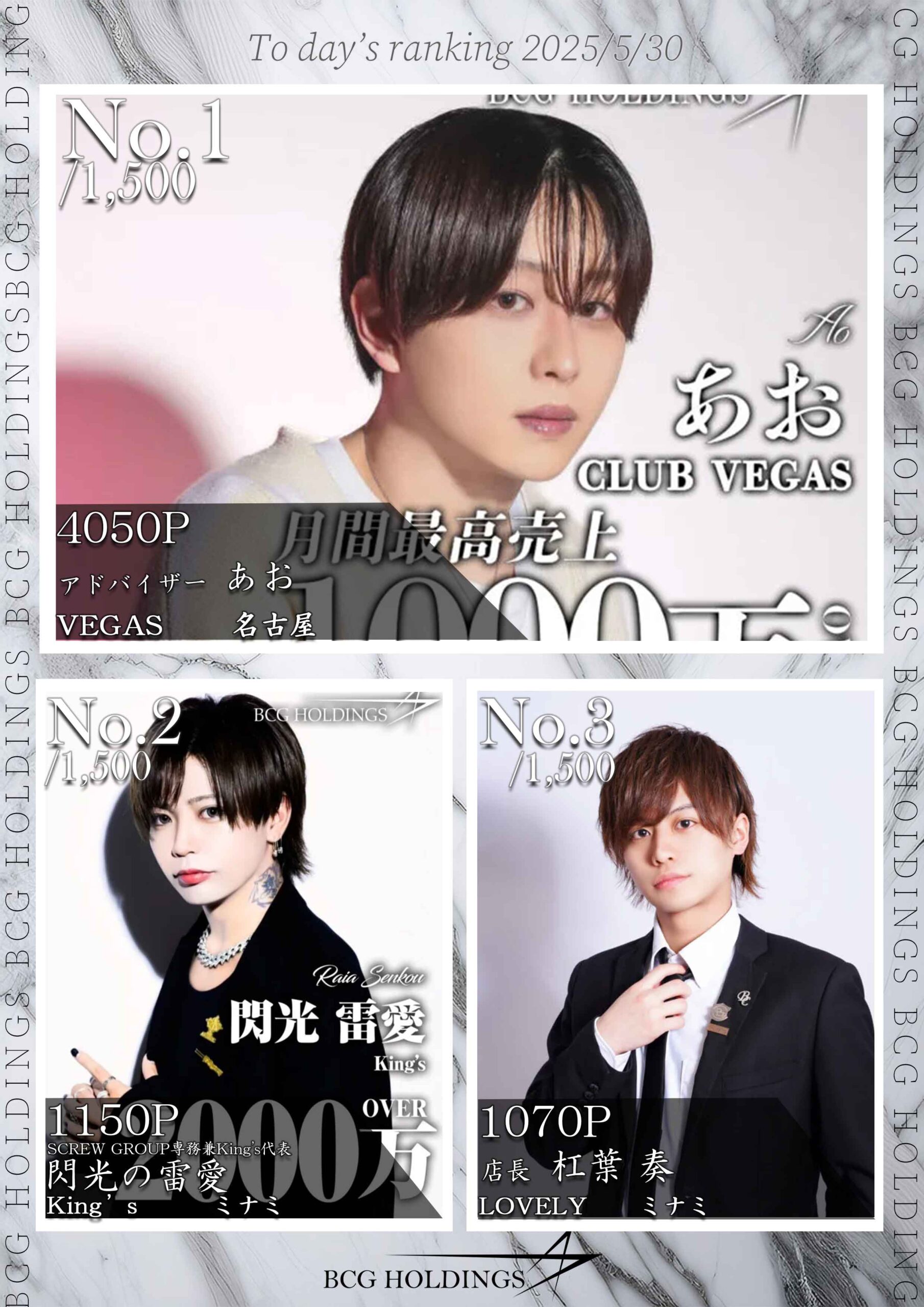 5/30　 Today’s Ranking