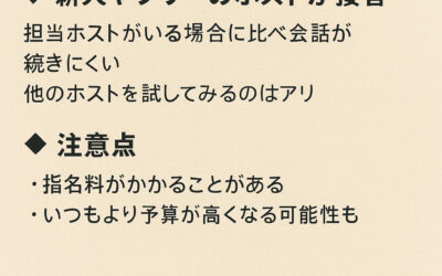 大阪ホスト