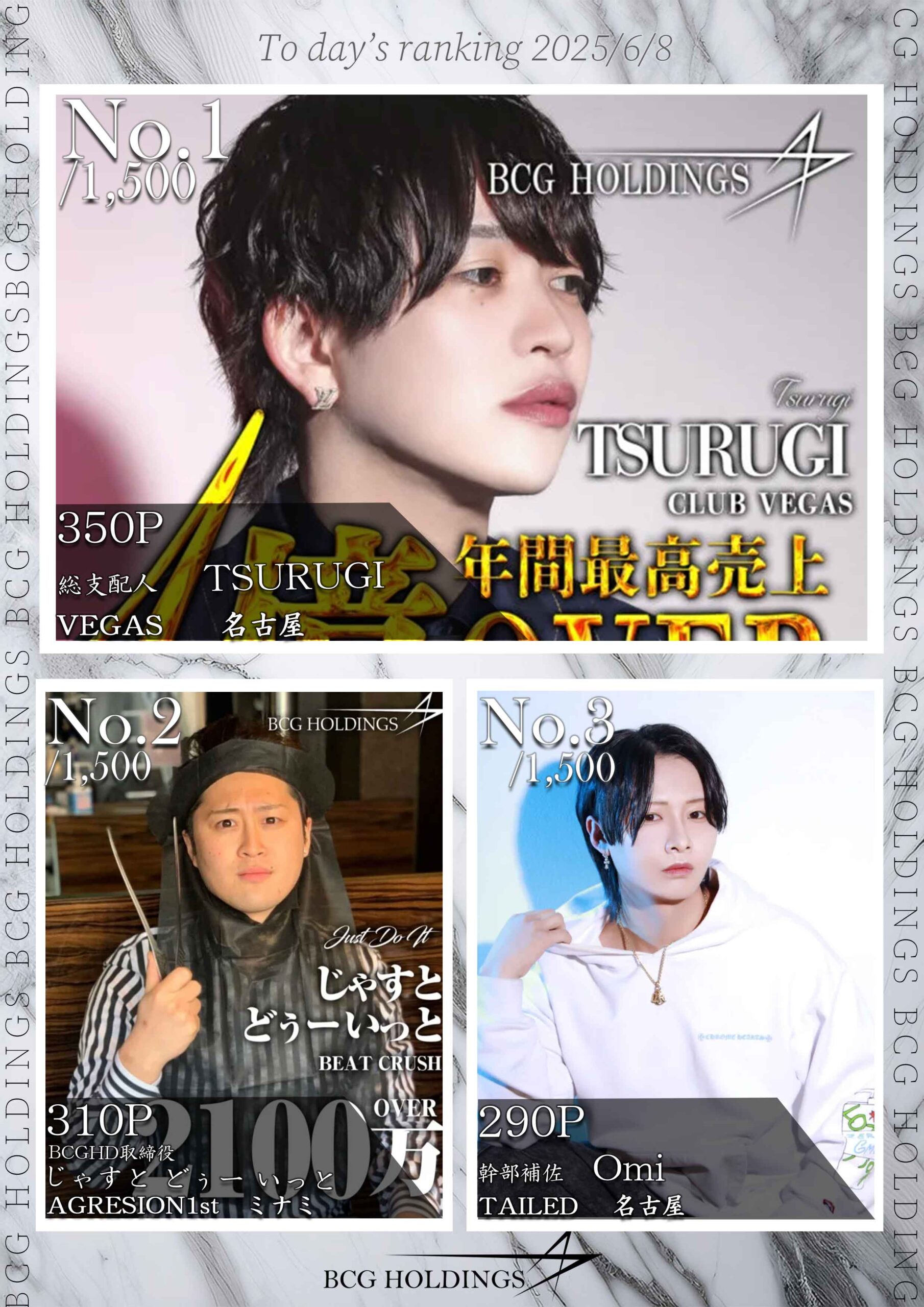 6/8　 Today’s Ranking