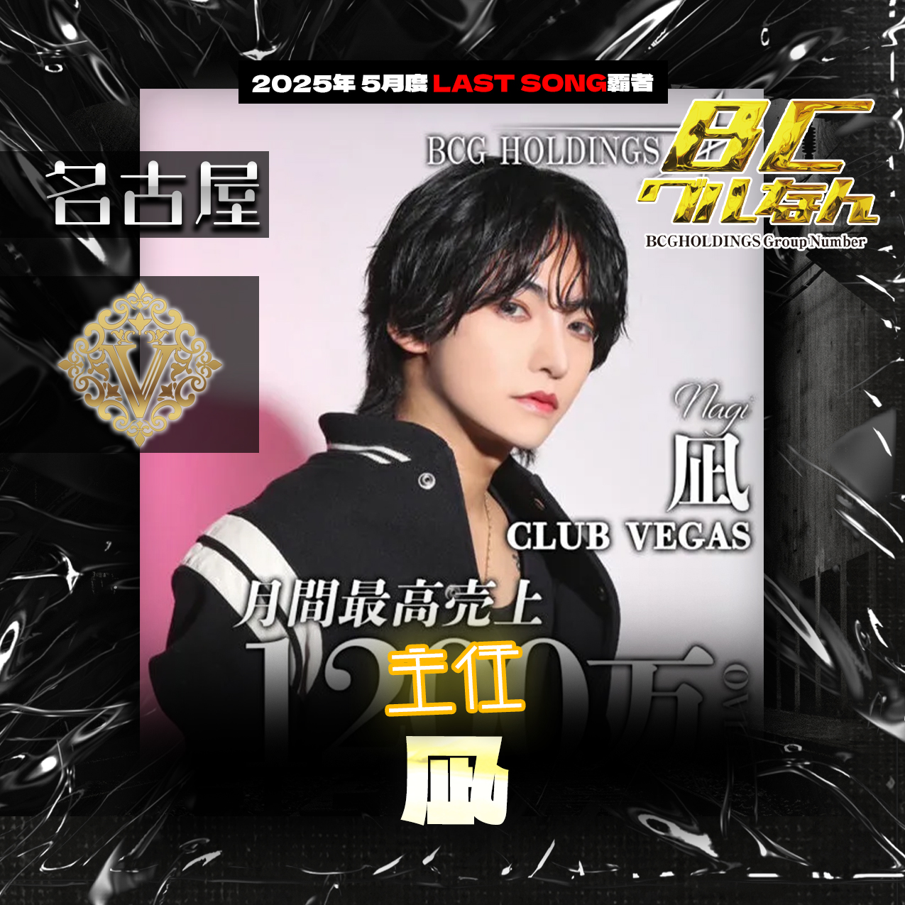 👑５月度グルナン ラスソン覇者👑