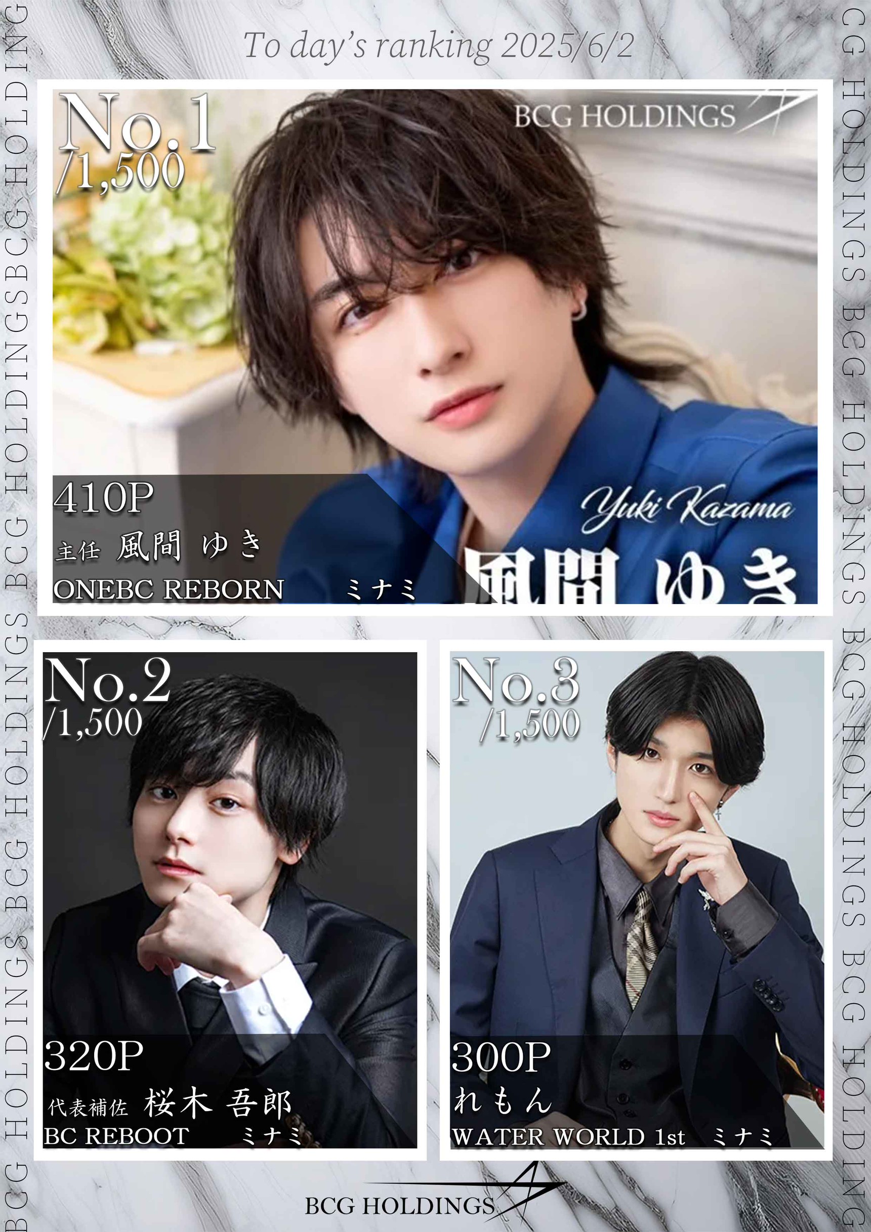 6/2　 Today’s Ranking